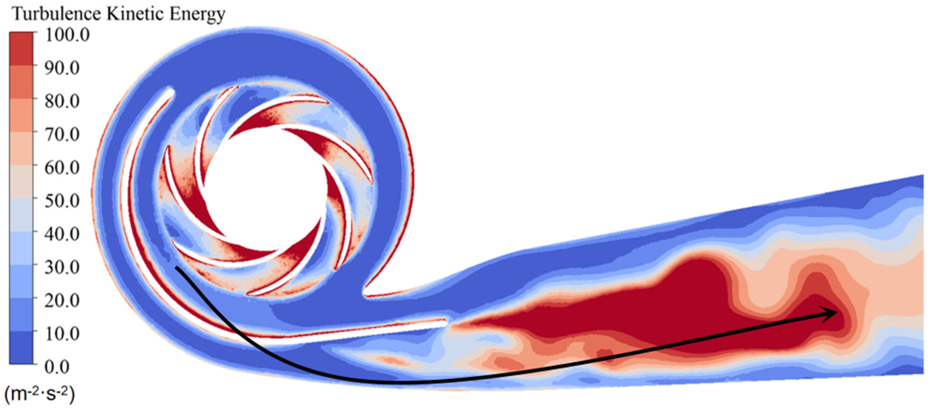 Jmse 13 02248 g021 Jmse 13 02248 g021