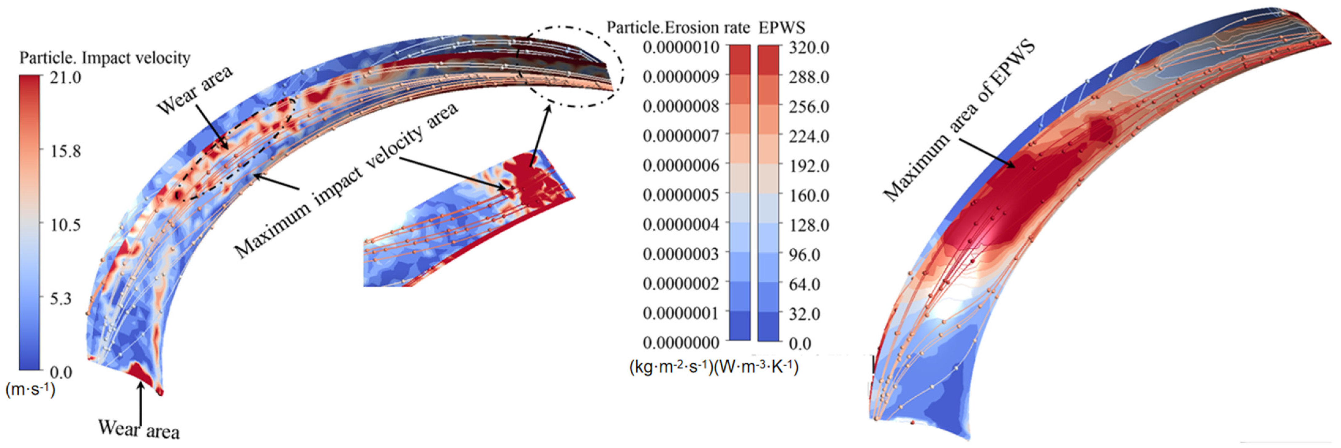 Jmse 13 02248 g023 Jmse 13 02248 g023