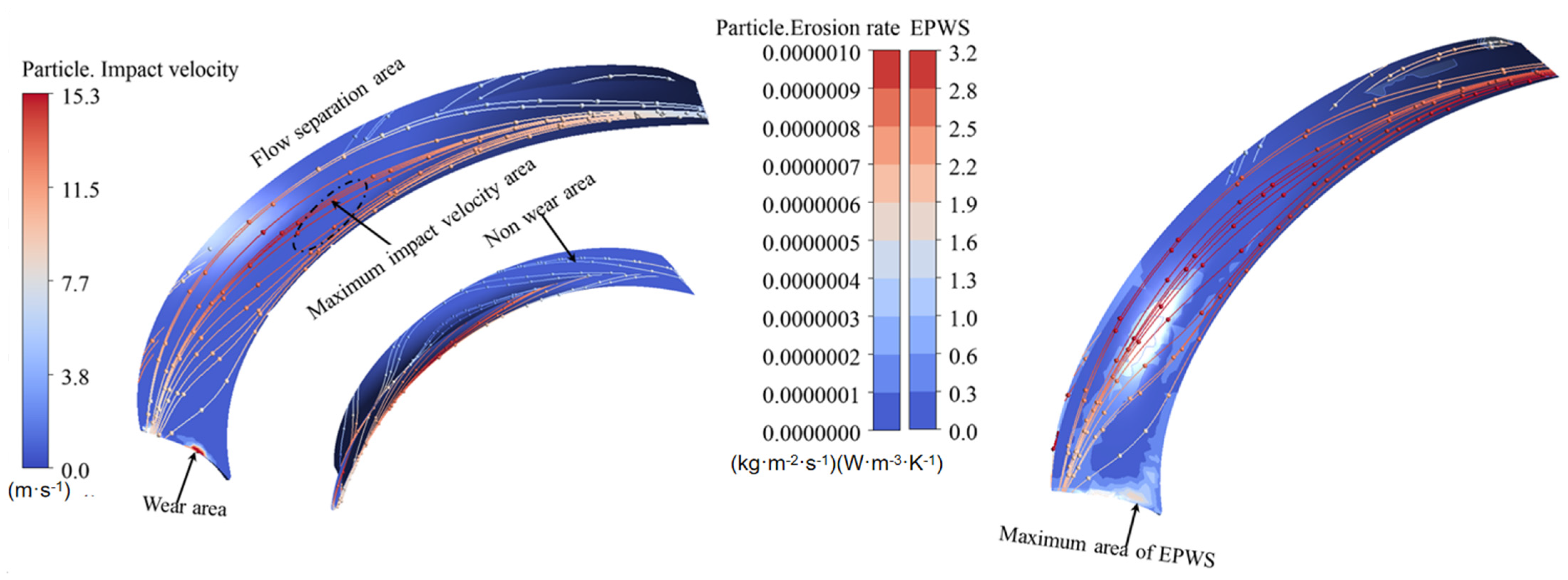 Jmse 13 02248 g024 Jmse 13 02248 g024