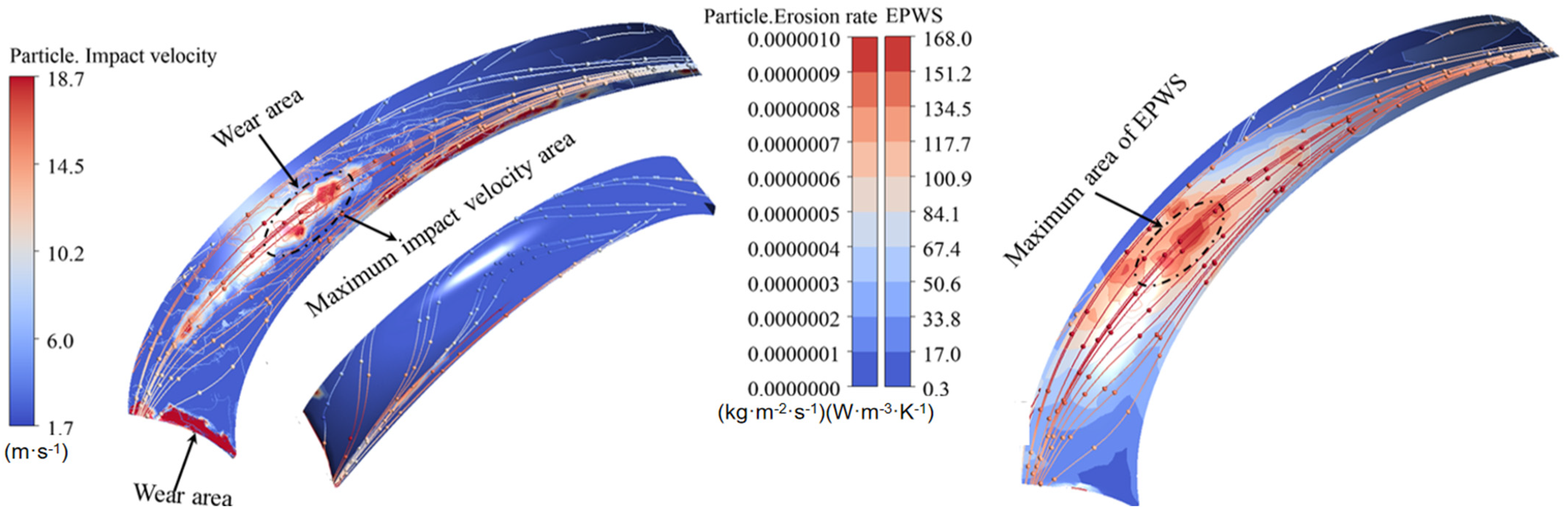 Jmse 13 02248 g025 Jmse 13 02248 g025