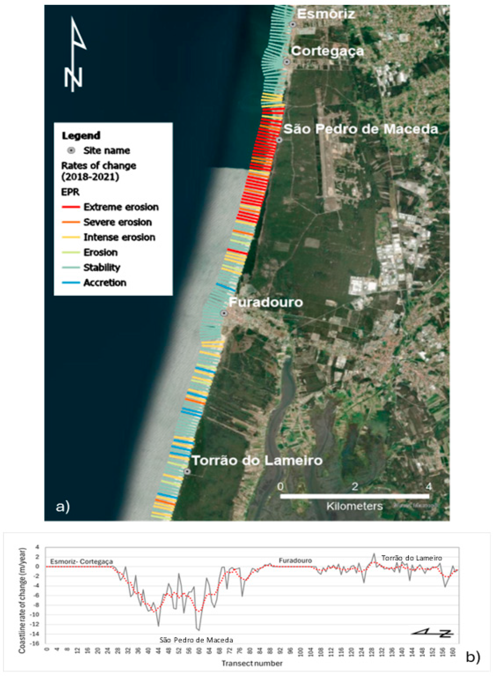 Jmse 13 02251 g007 Jmse 13 02251 g007