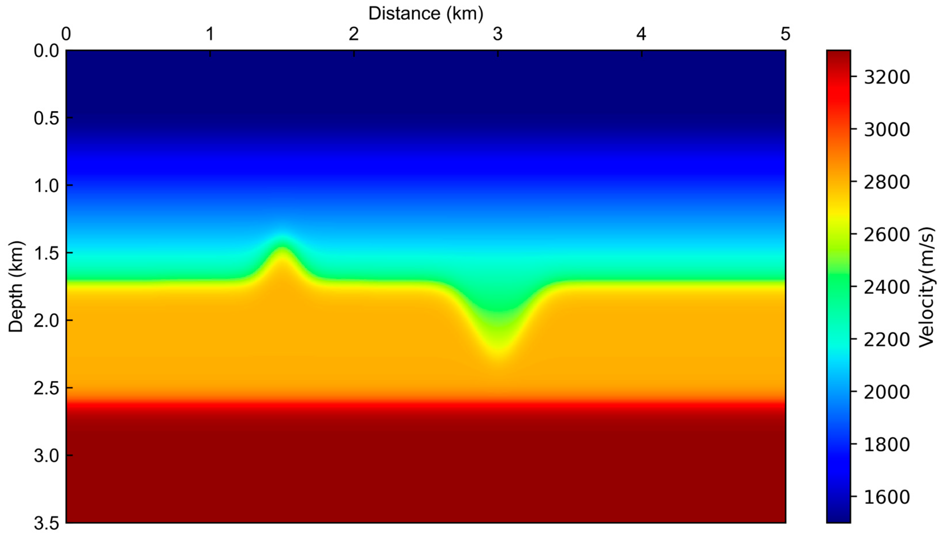 Jmse 13 02254 g006 Jmse 13 02254 g006