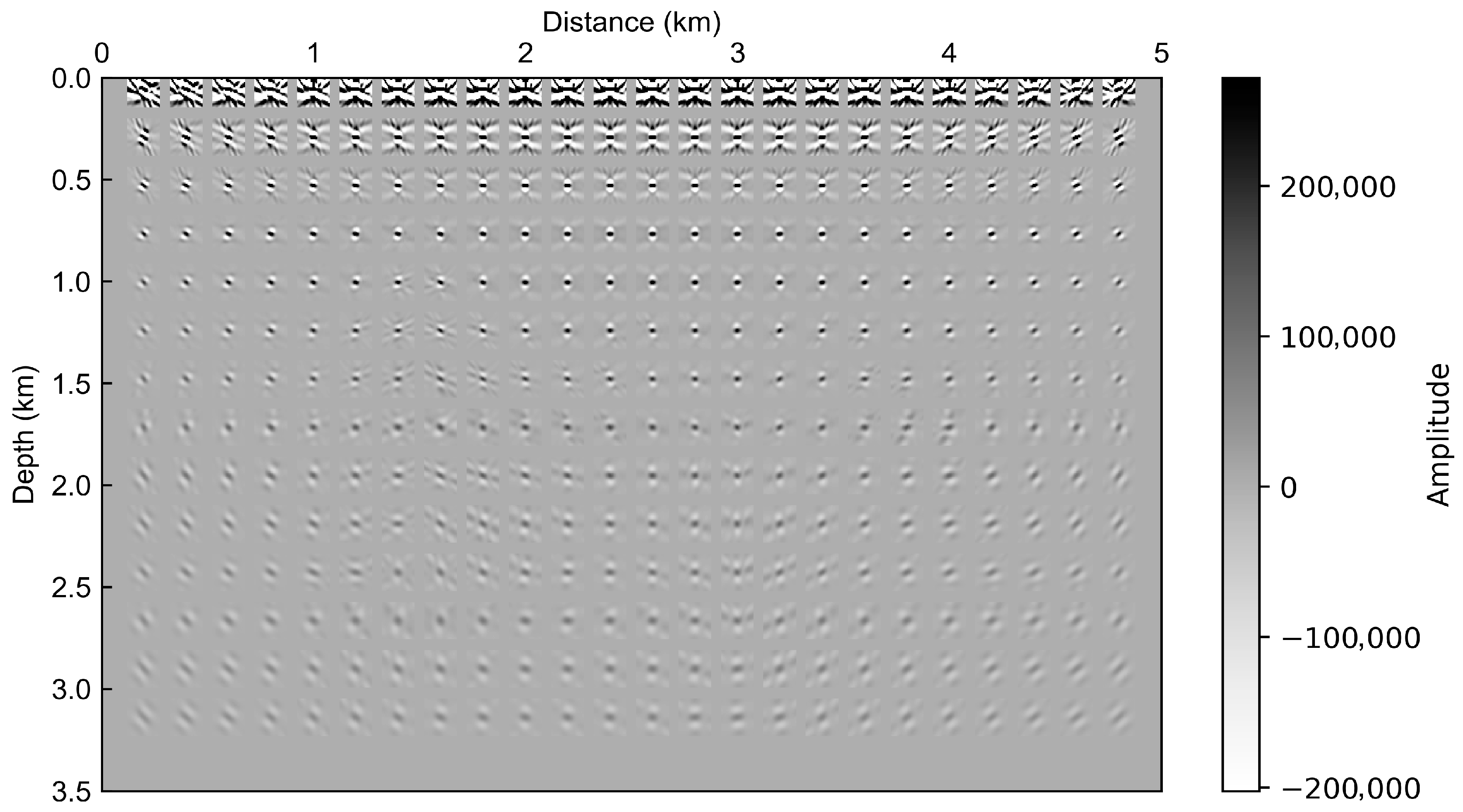 Jmse 13 02254 g007 Jmse 13 02254 g007