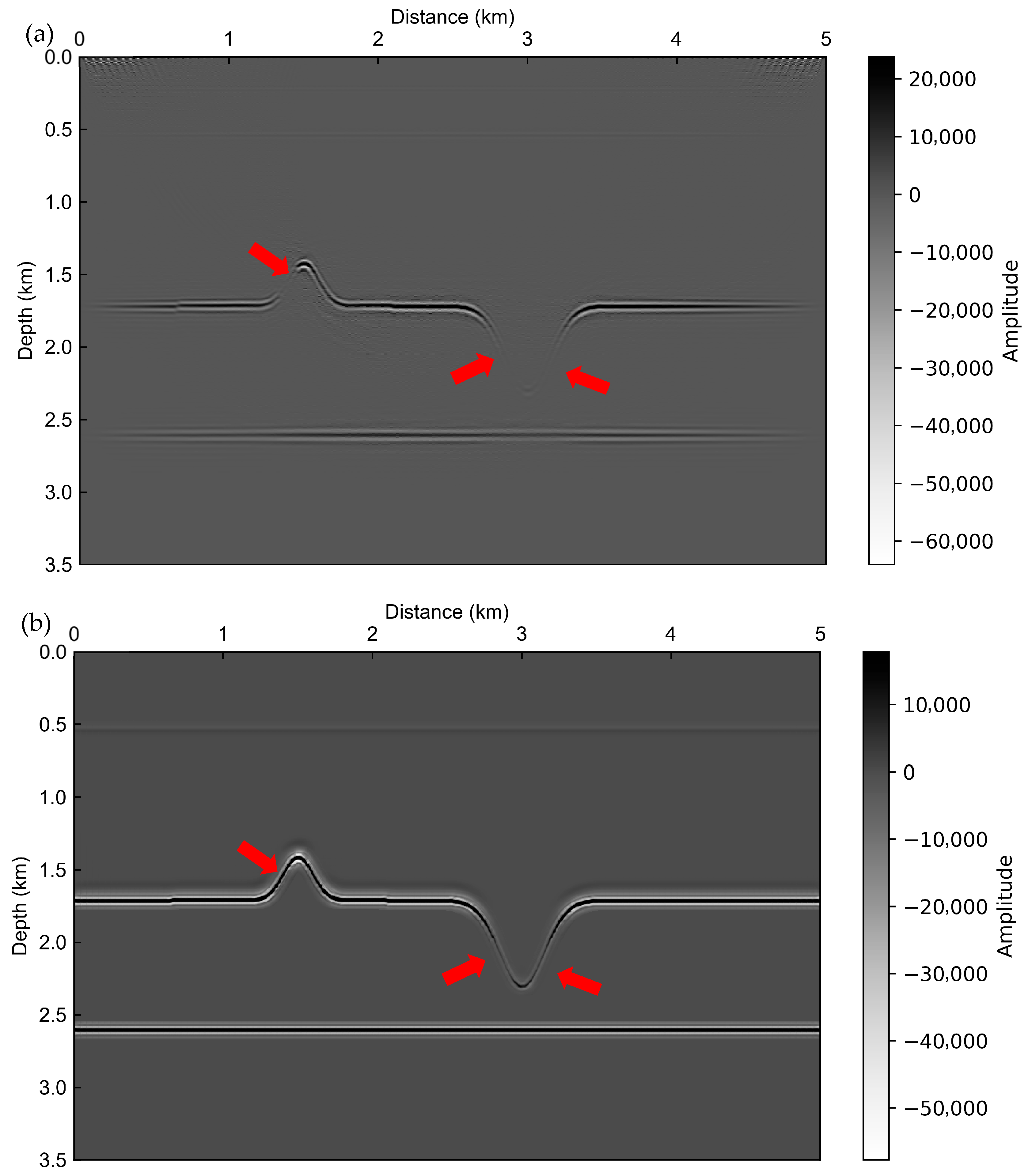 Jmse 13 02254 g008 Jmse 13 02254 g008