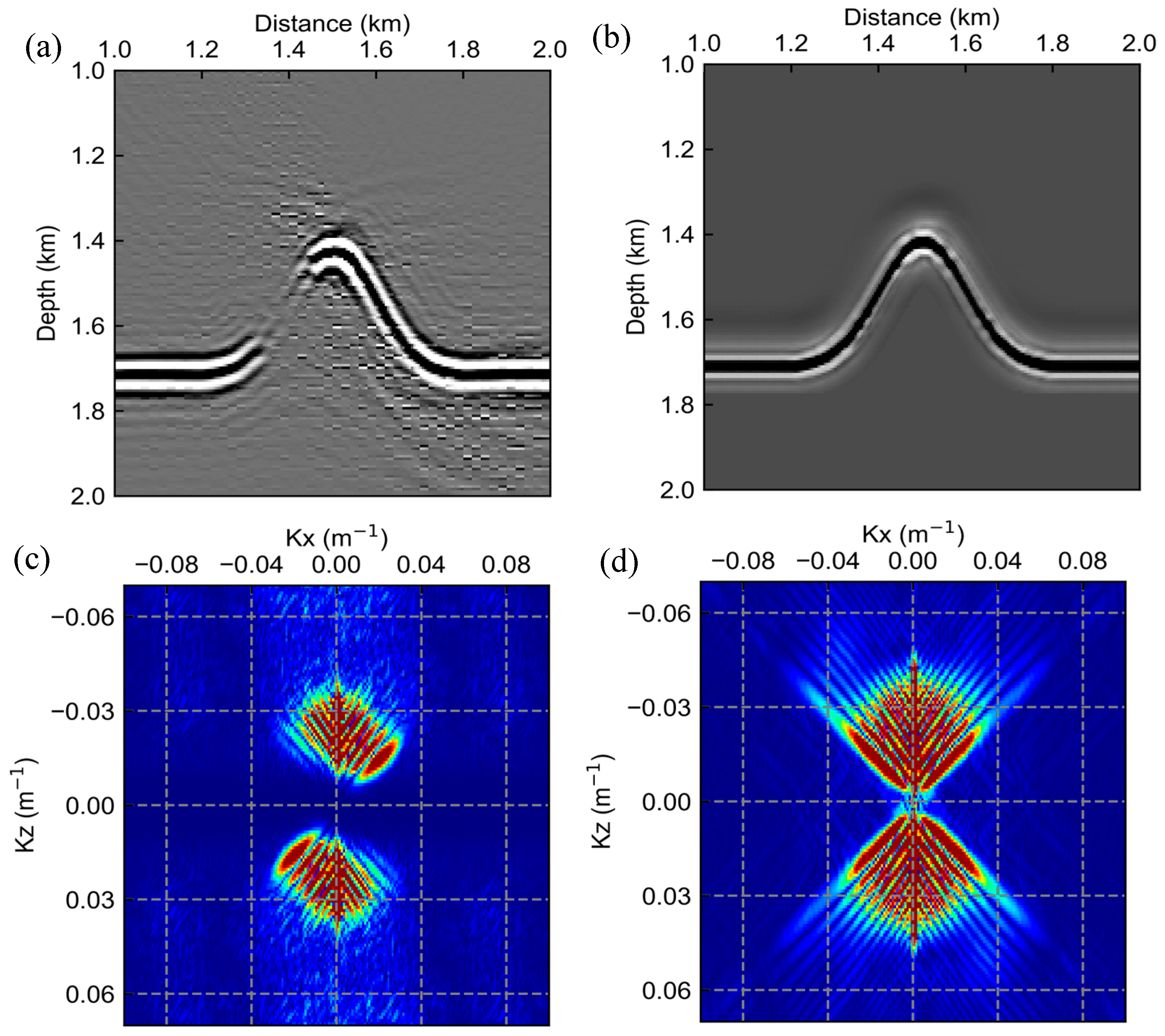Jmse 13 02254 g009 Jmse 13 02254 g009