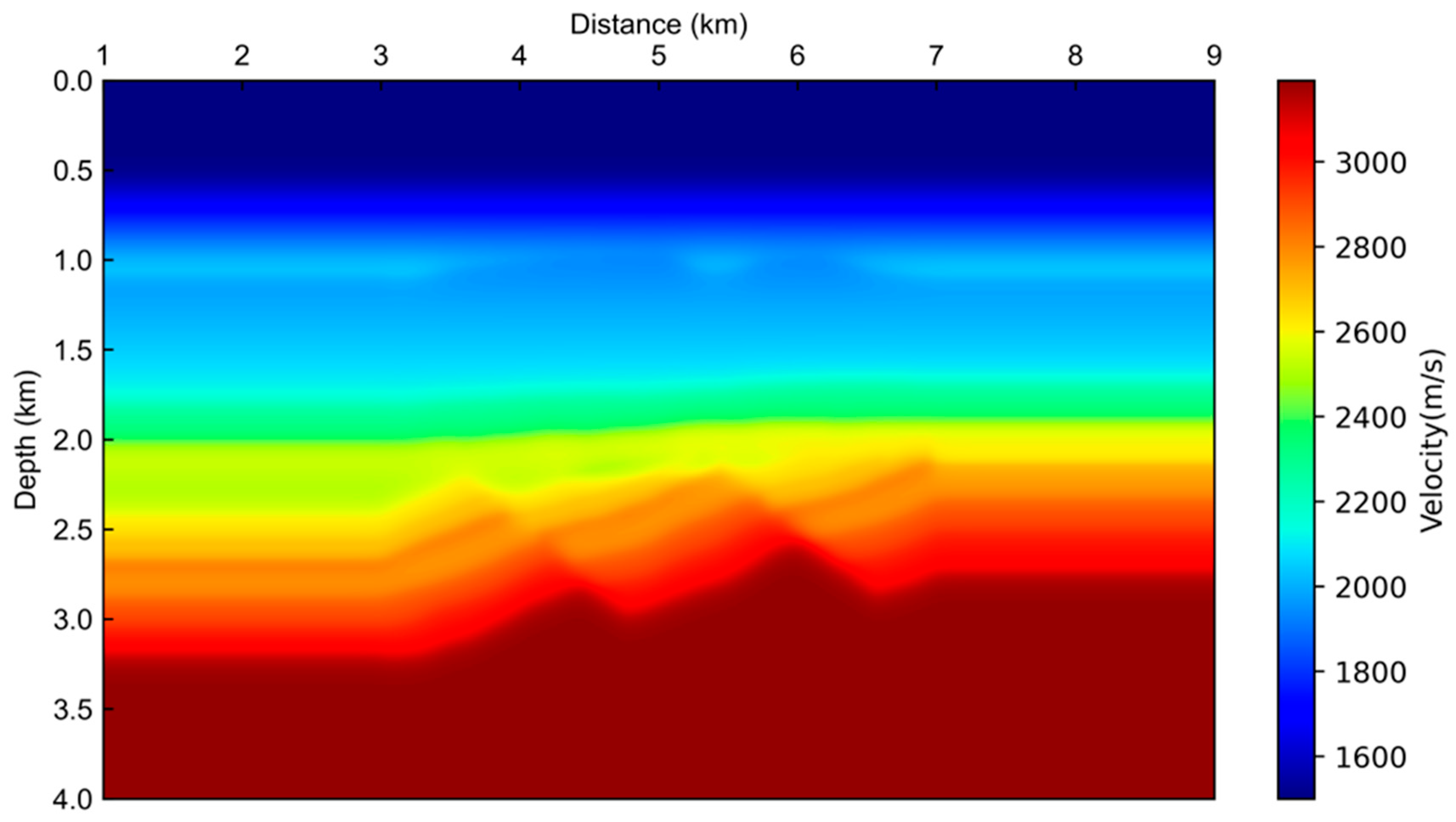 Jmse 13 02254 g010 Jmse 13 02254 g010