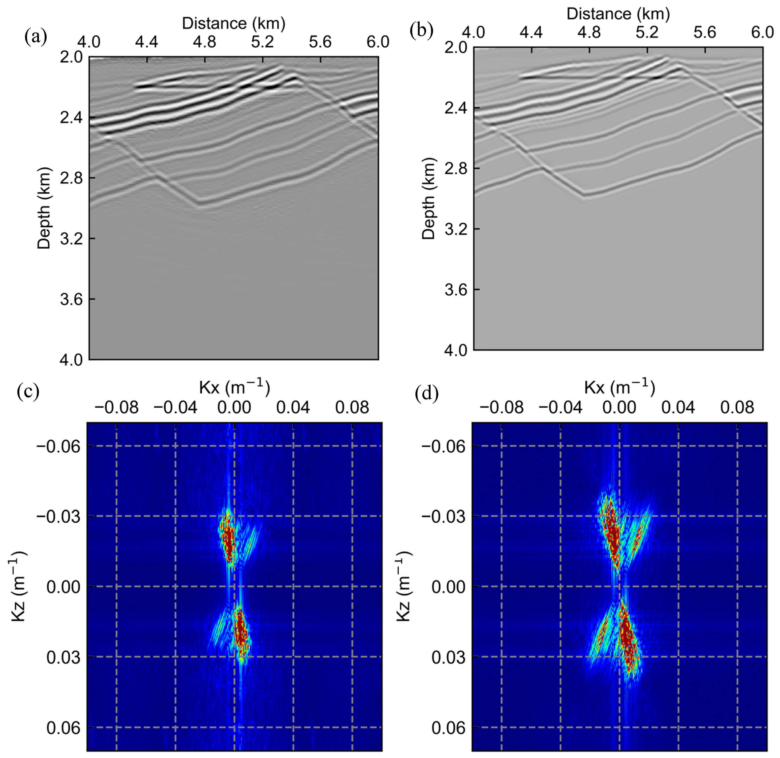 Jmse 13 02254 g013 Jmse 13 02254 g013