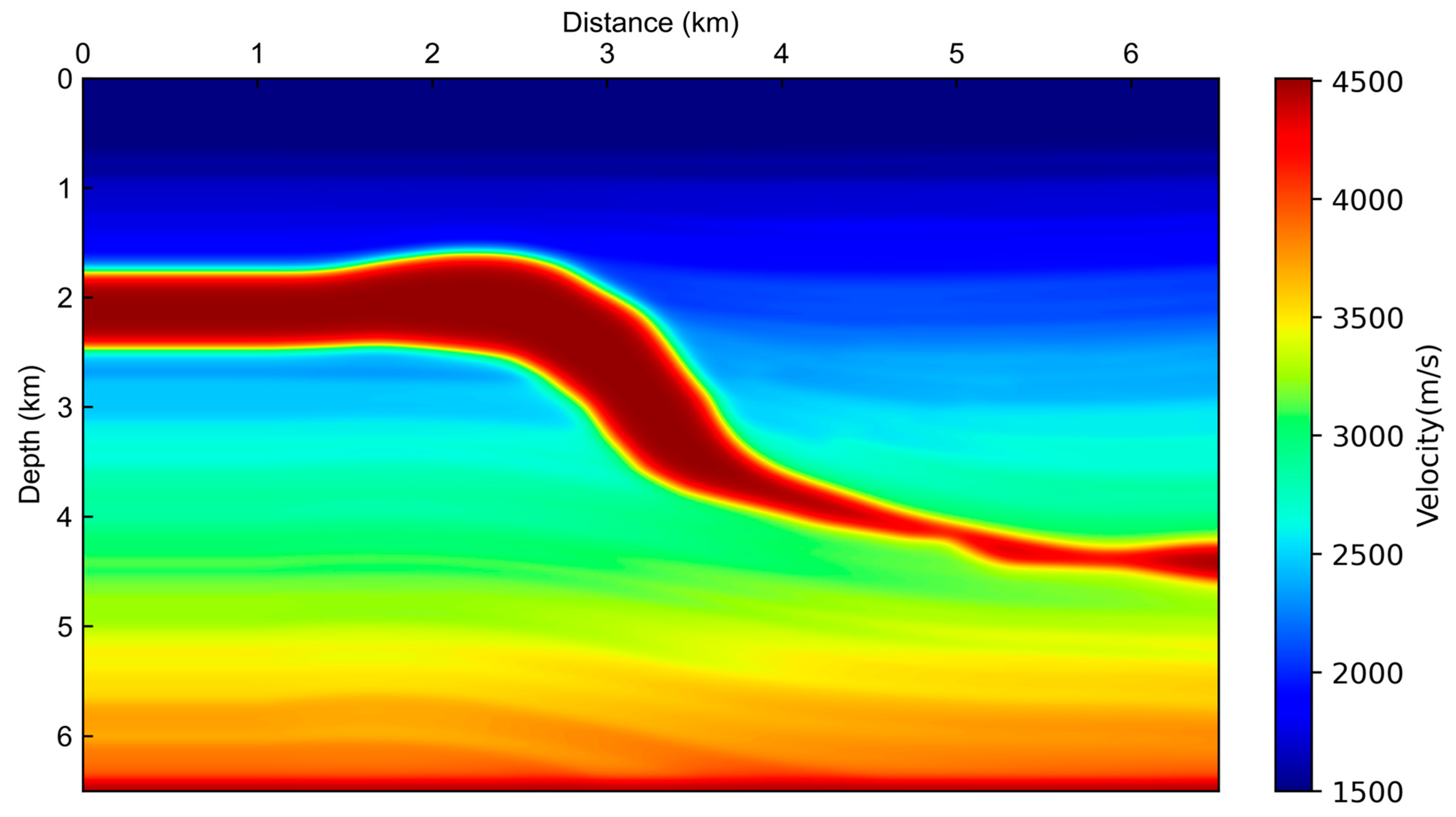 Jmse 13 02254 g014 Jmse 13 02254 g014