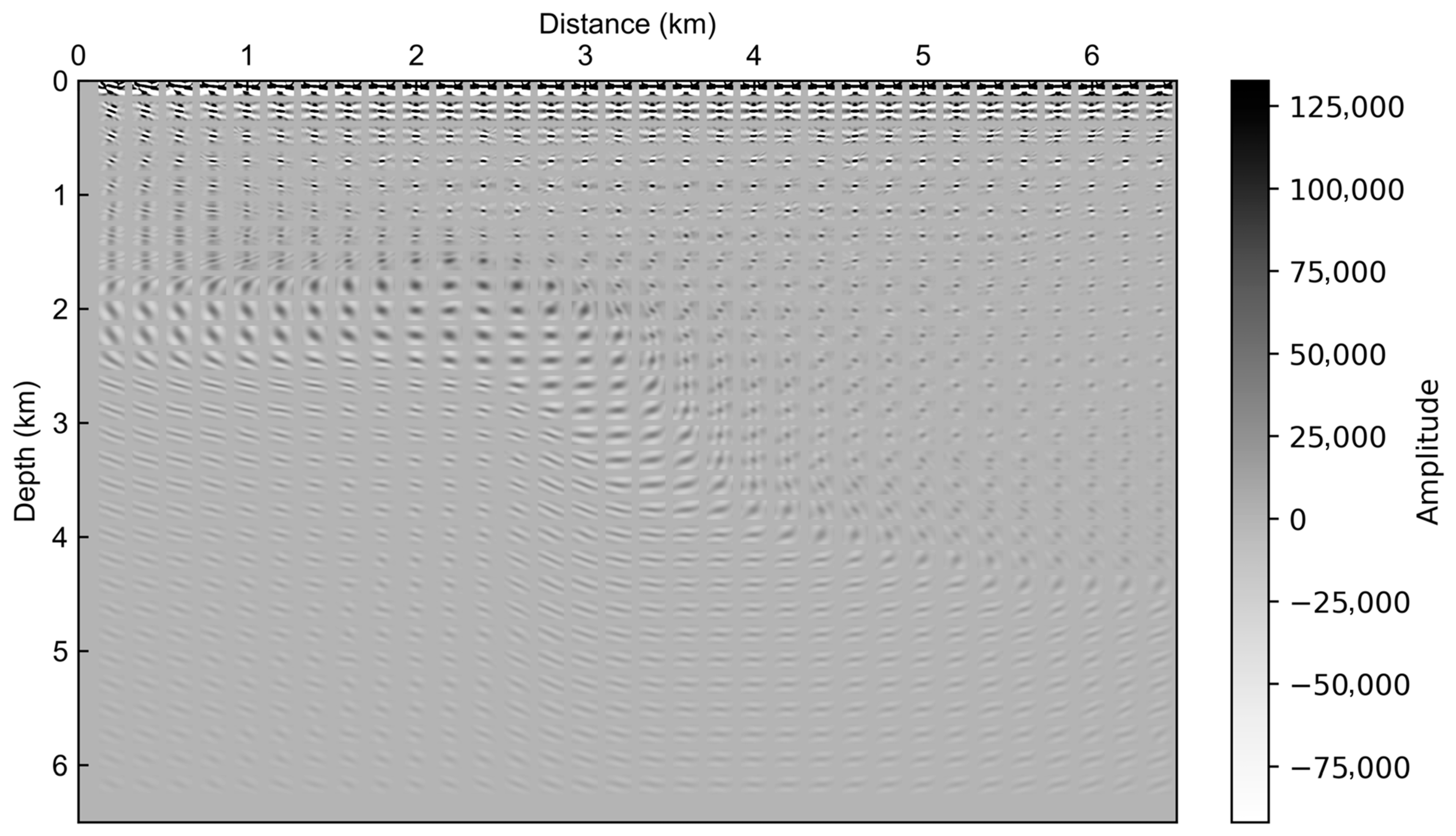 Jmse 13 02254 g015 Jmse 13 02254 g015