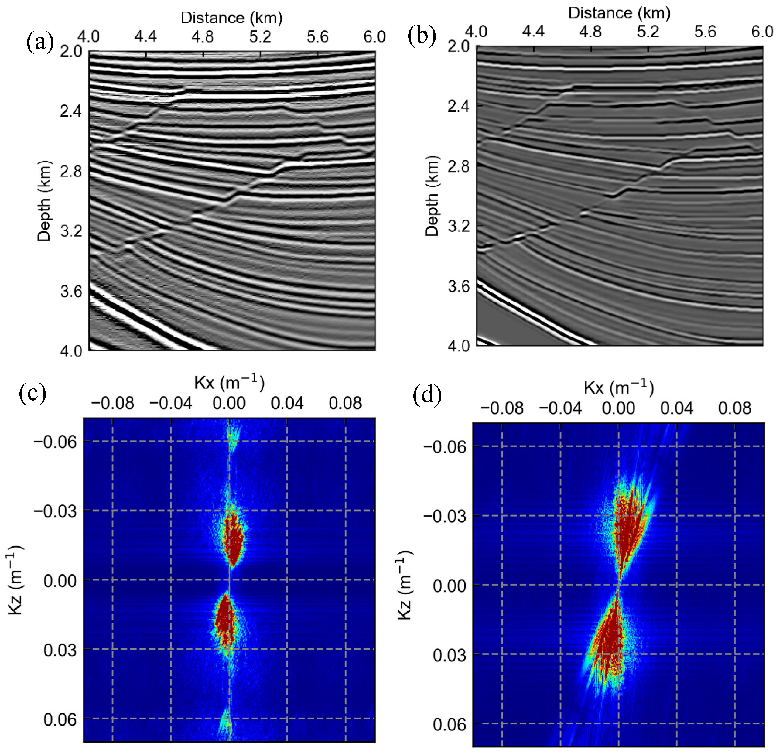 Jmse 13 02254 g017 Jmse 13 02254 g017