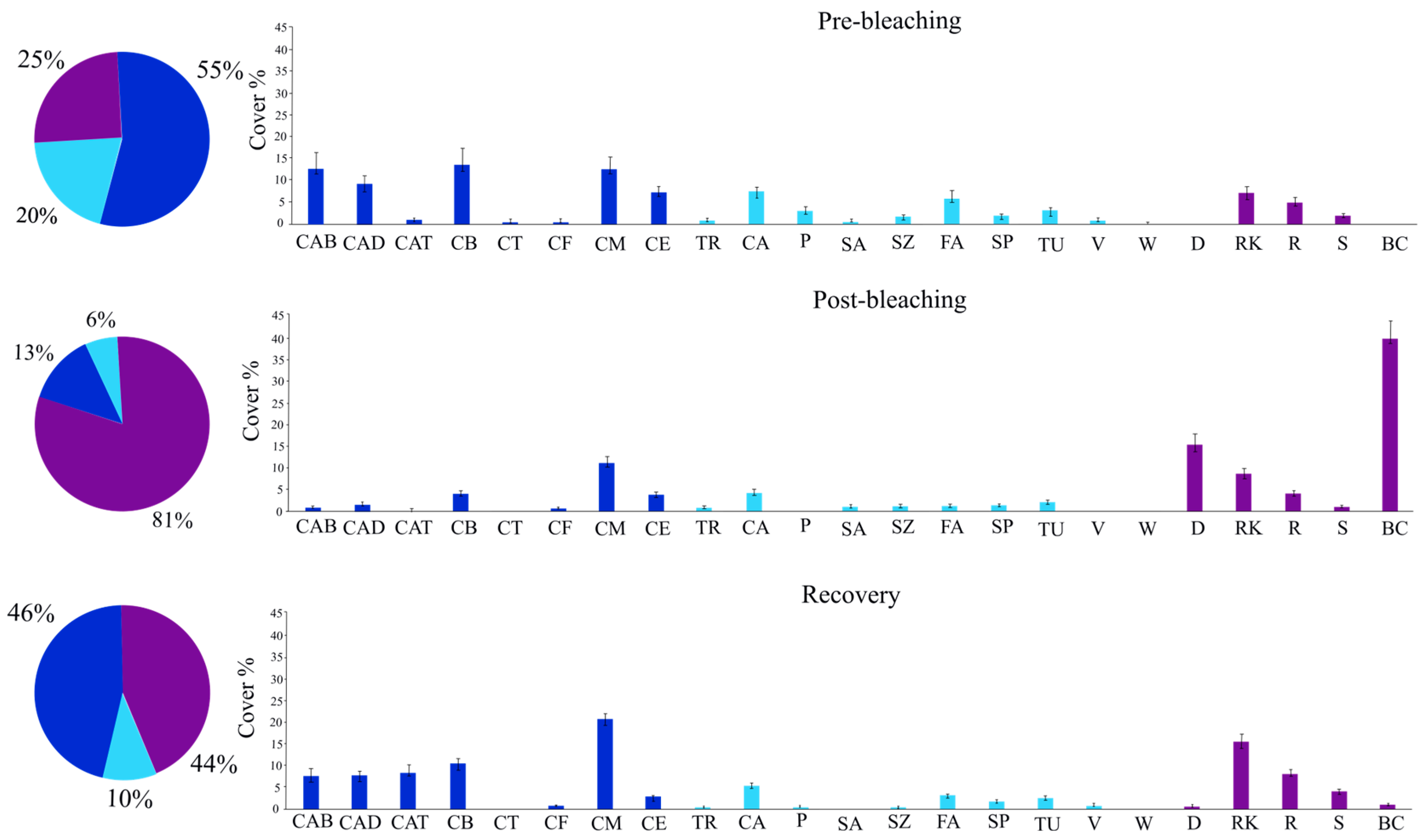Jmse 13 02265 g002 Jmse 13 02265 g002