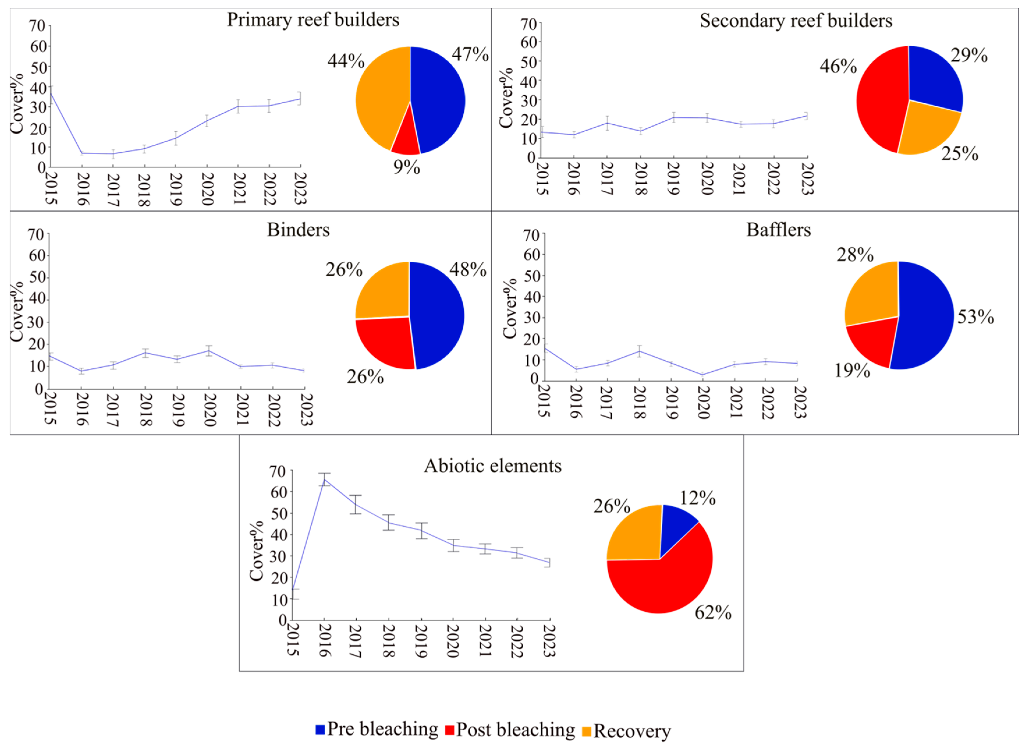 Jmse 13 02265 g003 Jmse 13 02265 g003