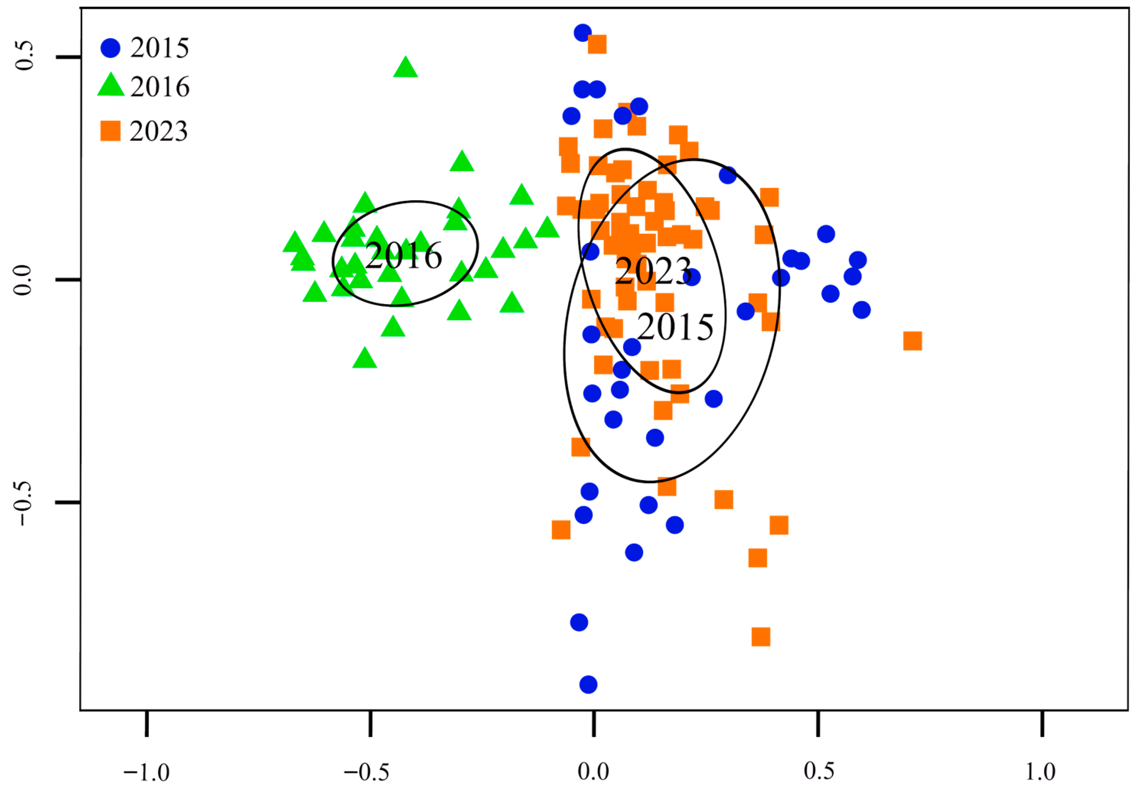 Jmse 13 02265 g004 Jmse 13 02265 g004