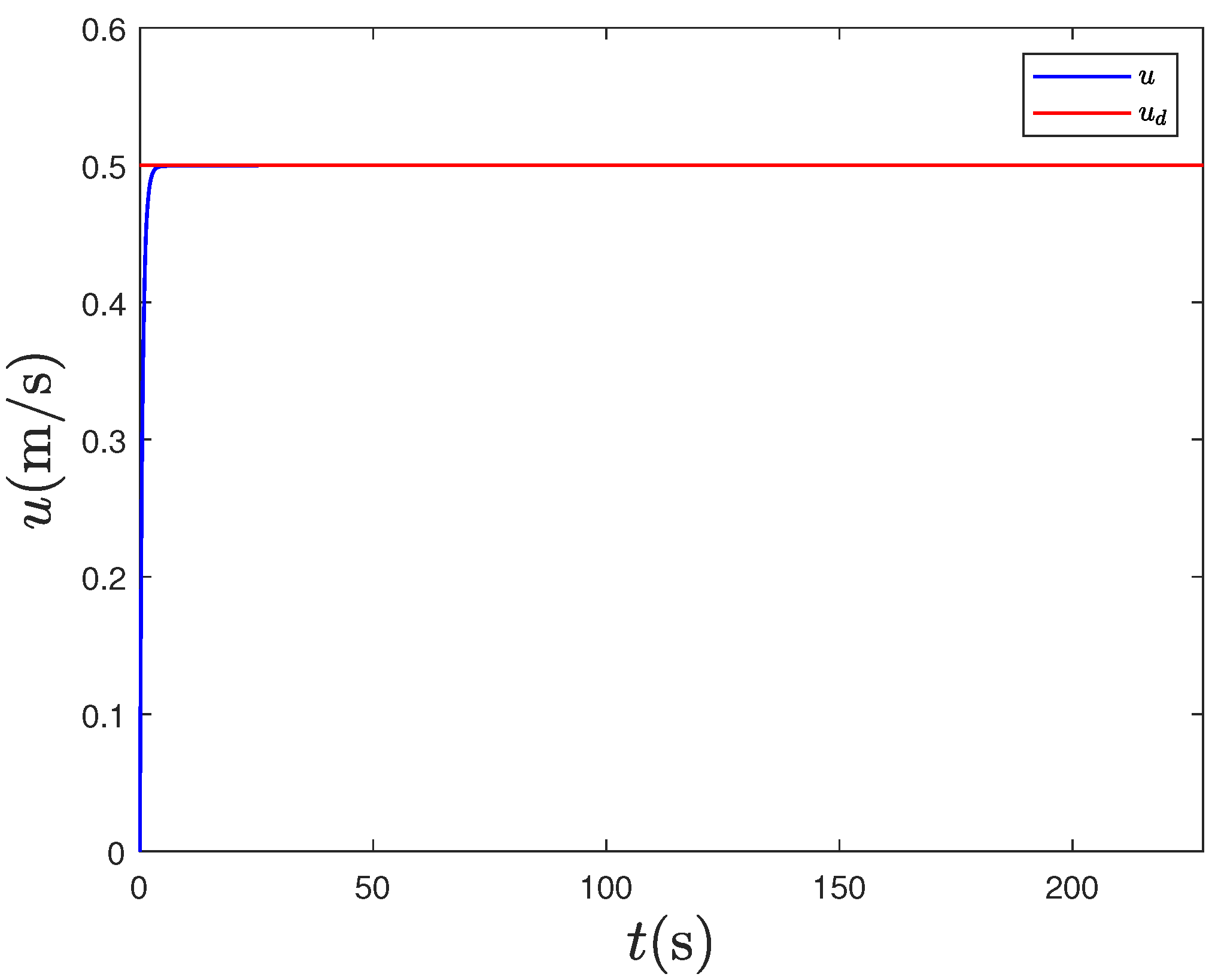 Jmse 13 02270 g014 Jmse 13 02270 g014