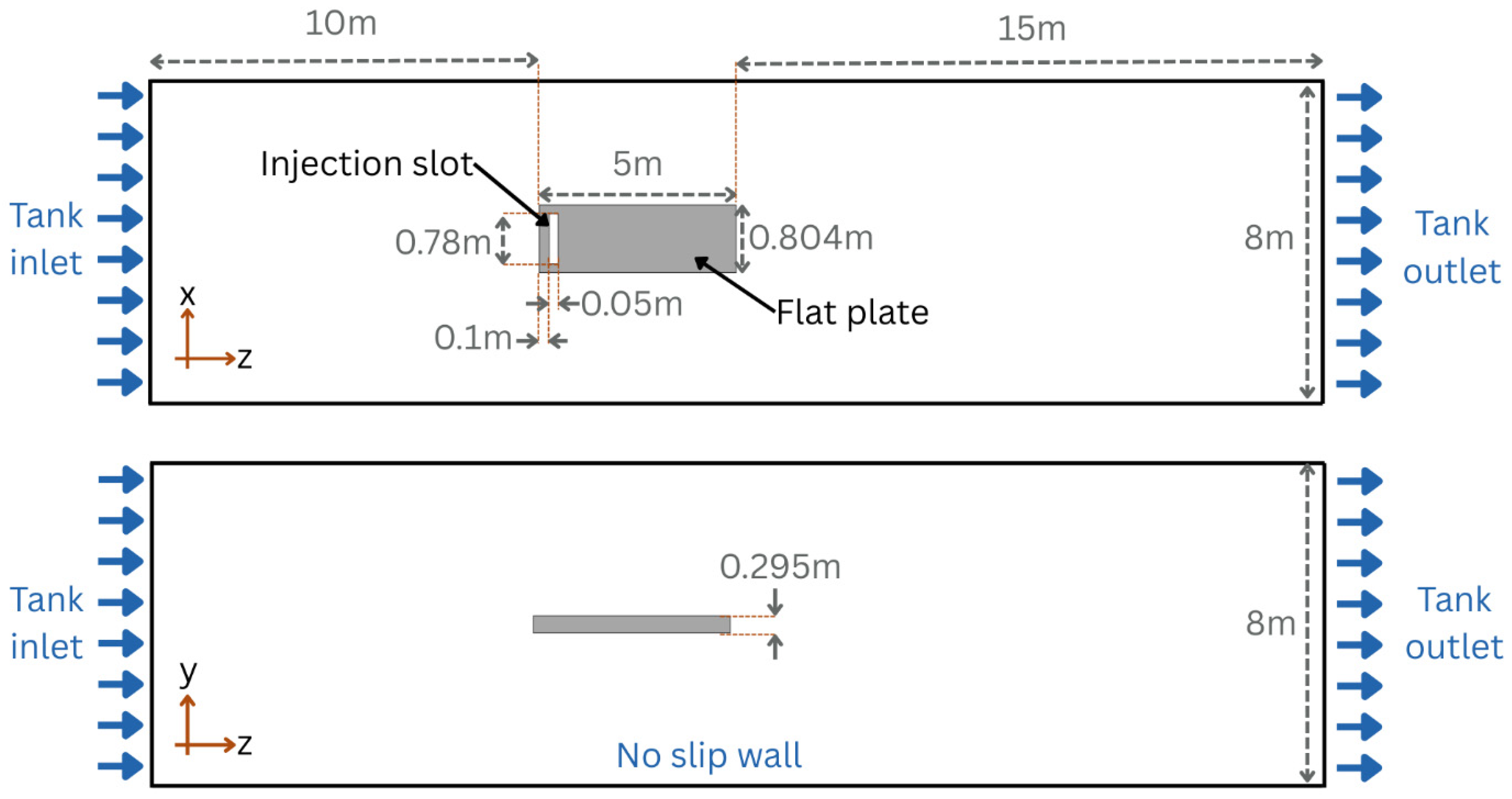 Jmse 13 02271 g001 Jmse 13 02271 g001