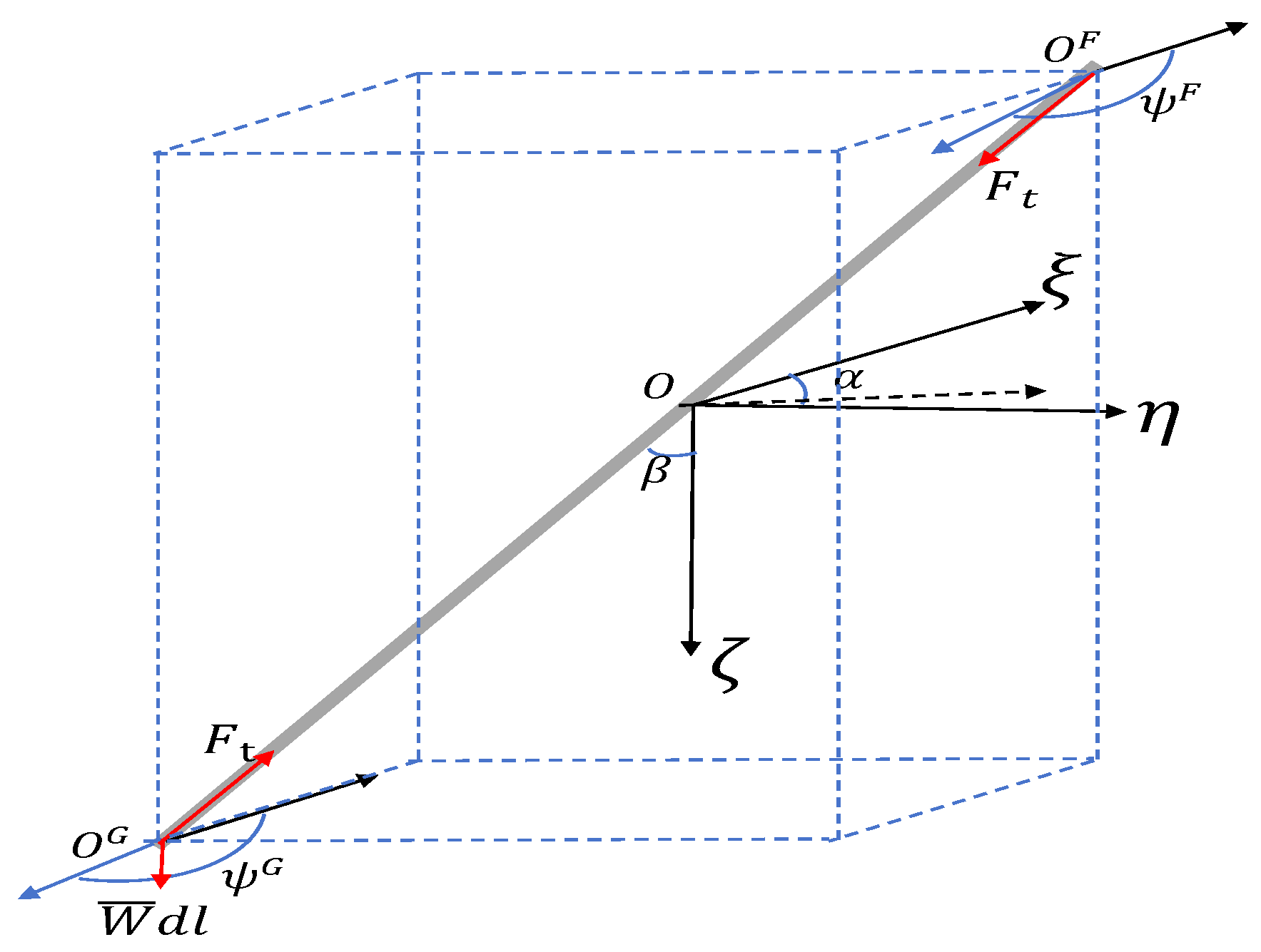 Jmse 13 02272 g006