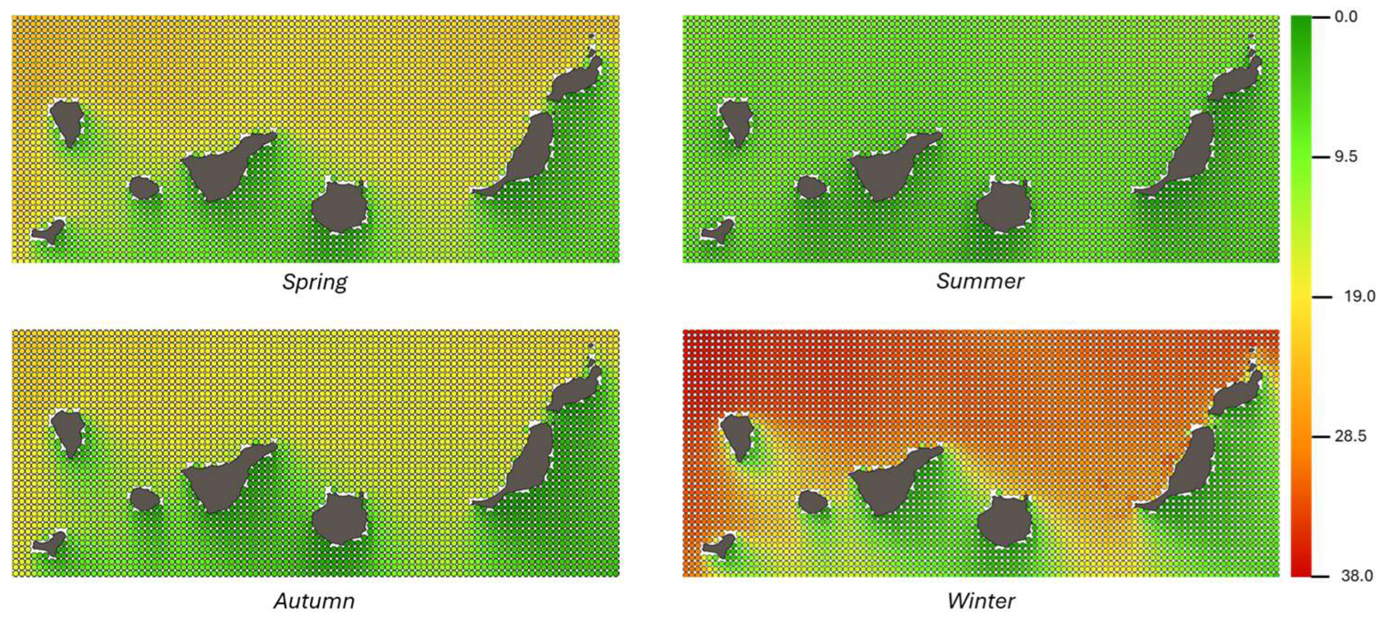 Jmse 13 02320 g013 Jmse 13 02320 g013