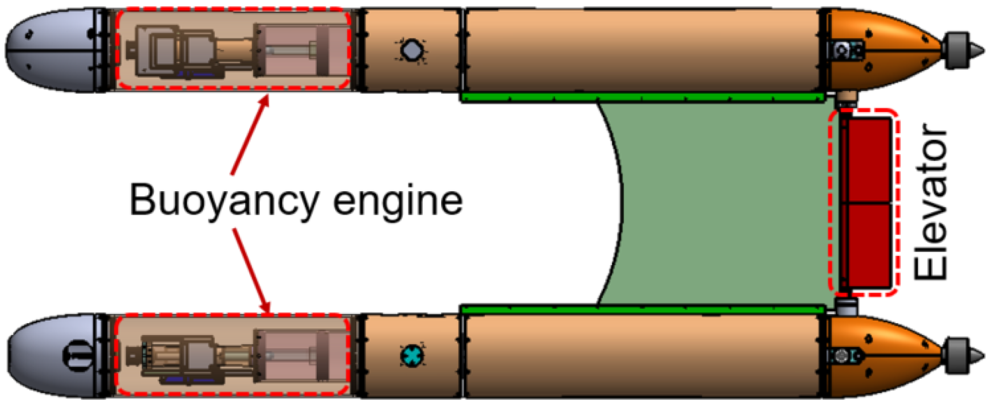 Jmse 13 02323 g002 Jmse 13 02323 g002