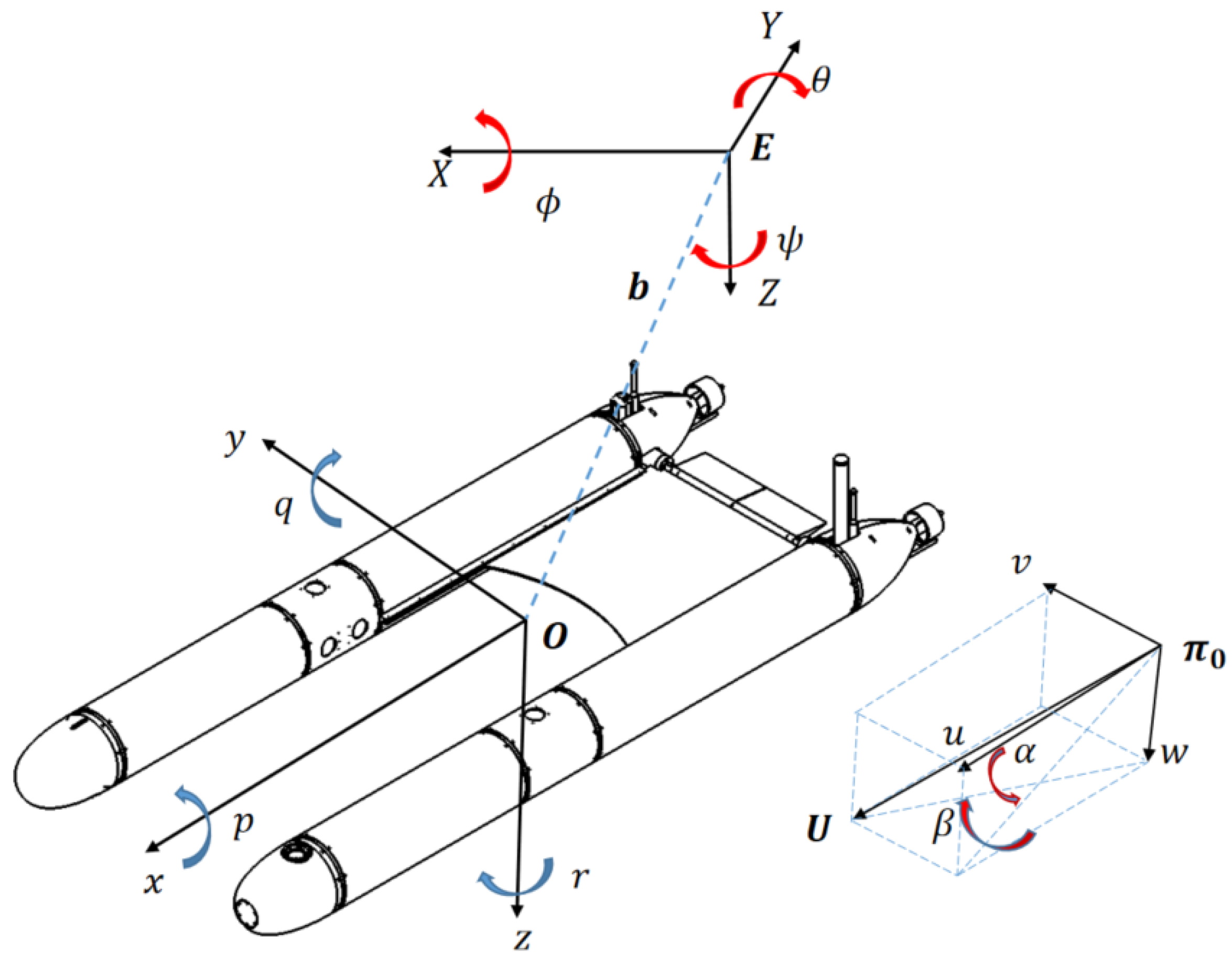 Jmse 13 02323 g003 Jmse 13 02323 g003