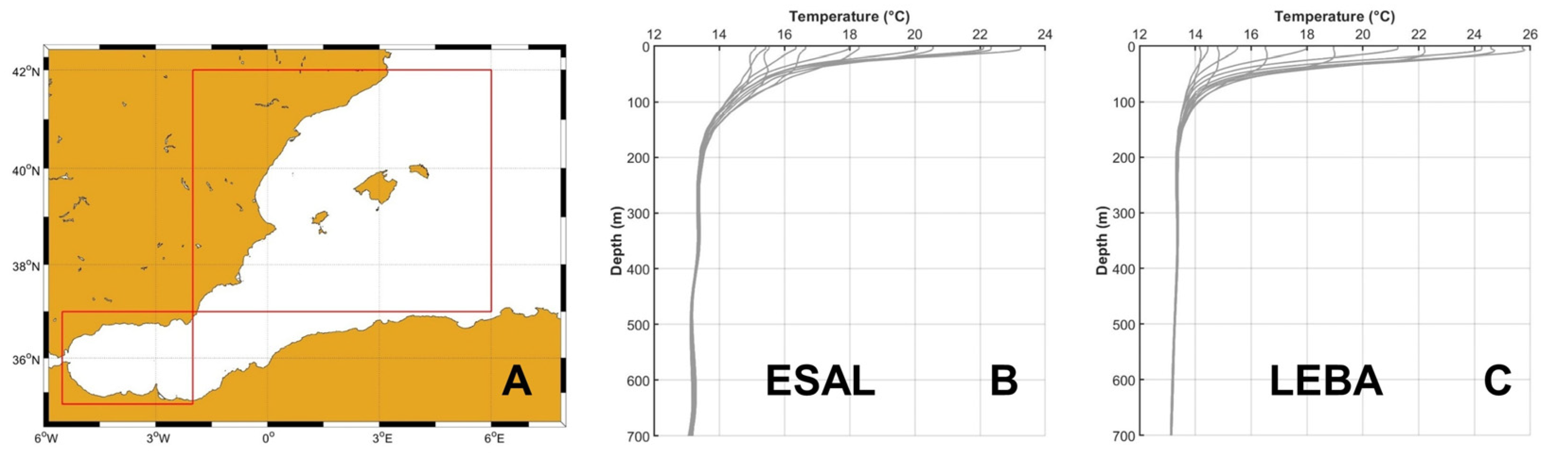 Jmse 13 02325 g003 Jmse 13 02325 g003