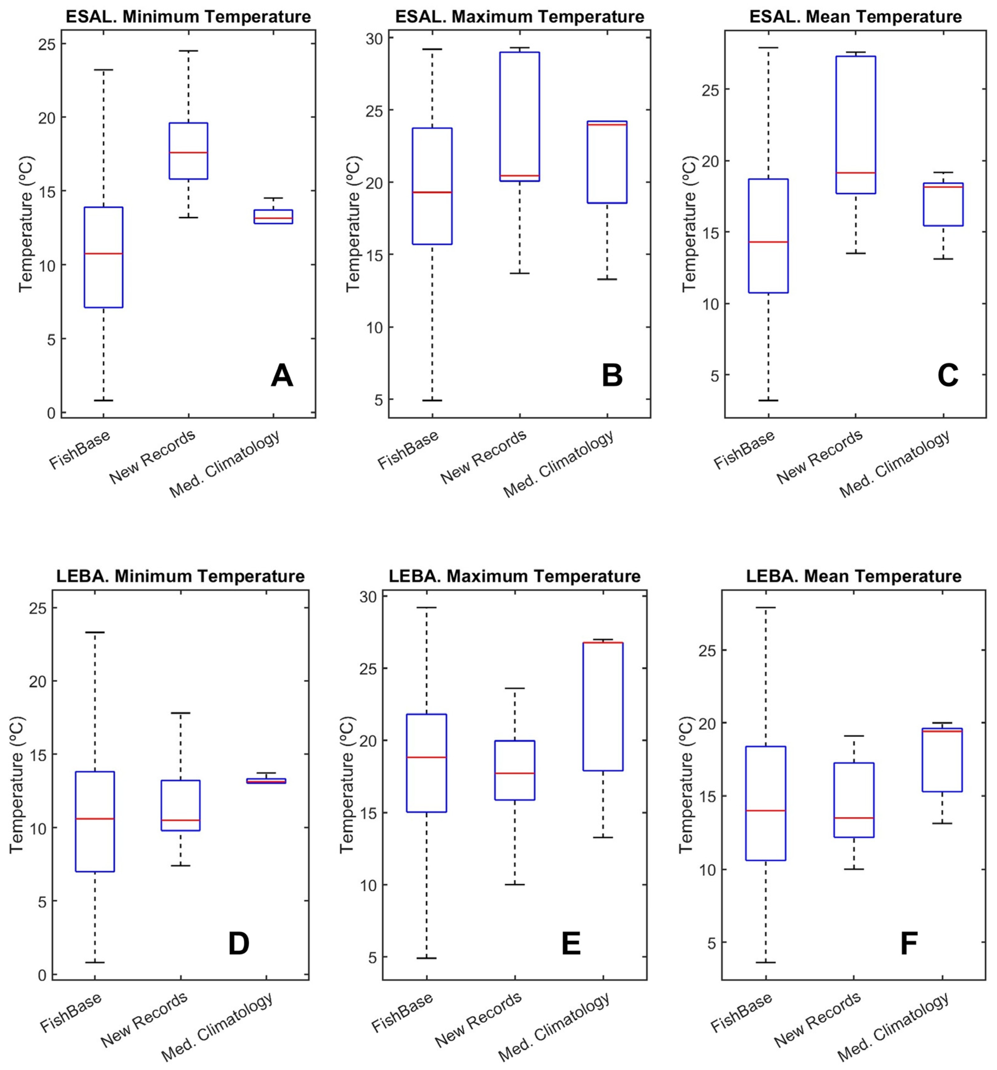 Jmse 13 02325 g007 Jmse 13 02325 g007