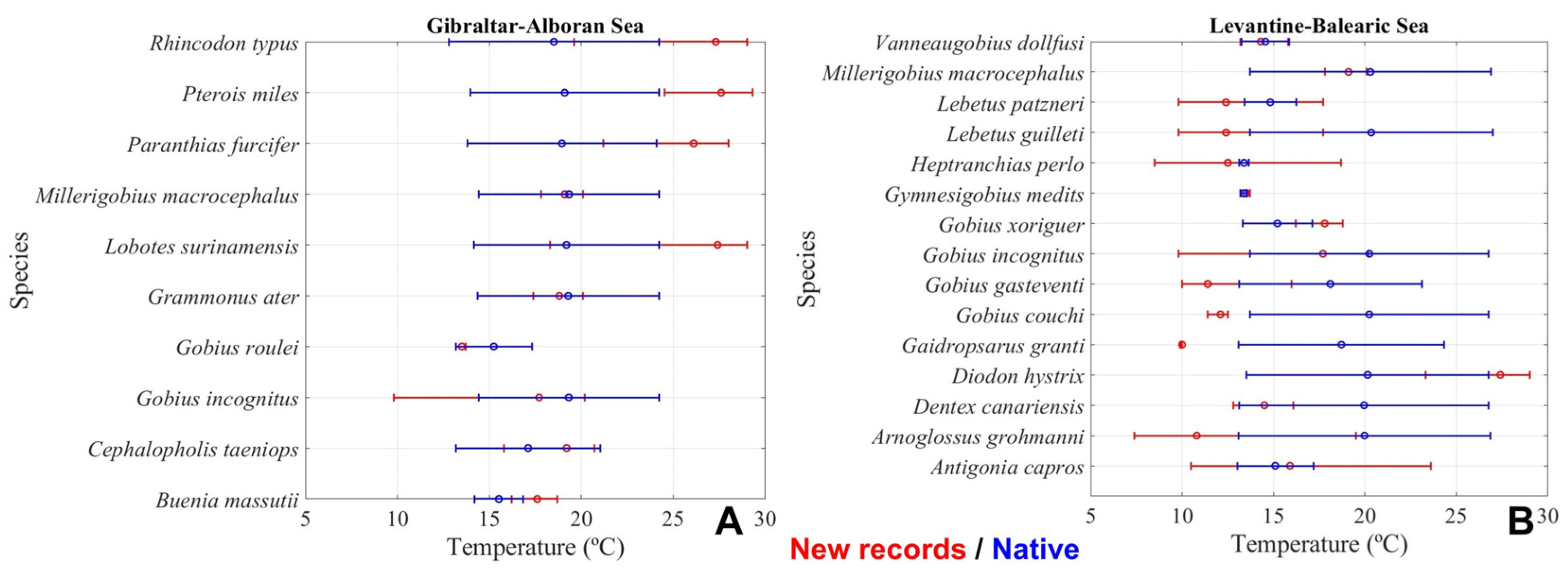 Jmse 13 02325 g008 Jmse 13 02325 g008