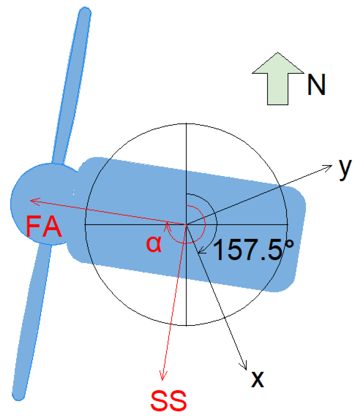 Jmse 13 02326 g004 Jmse 13 02326 g004