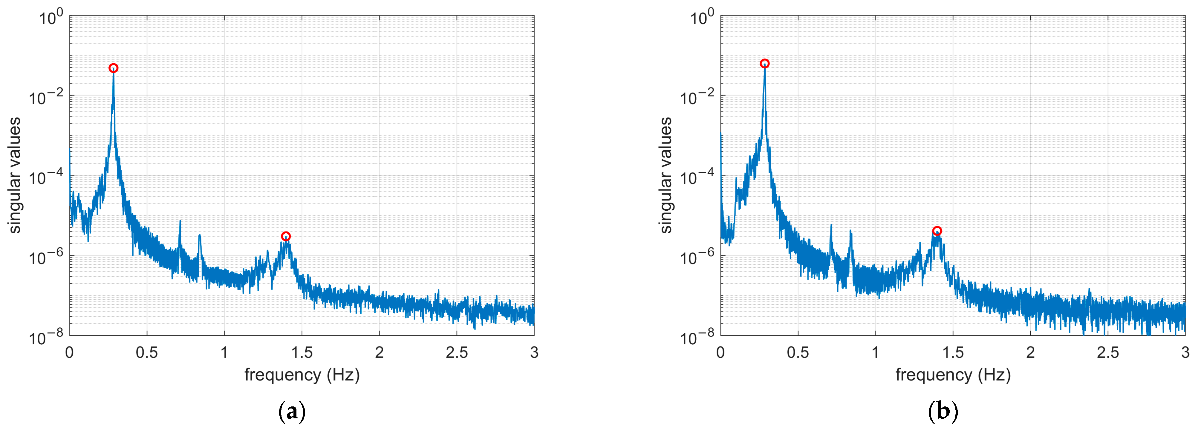 Jmse 13 02326 g012 Jmse 13 02326 g012