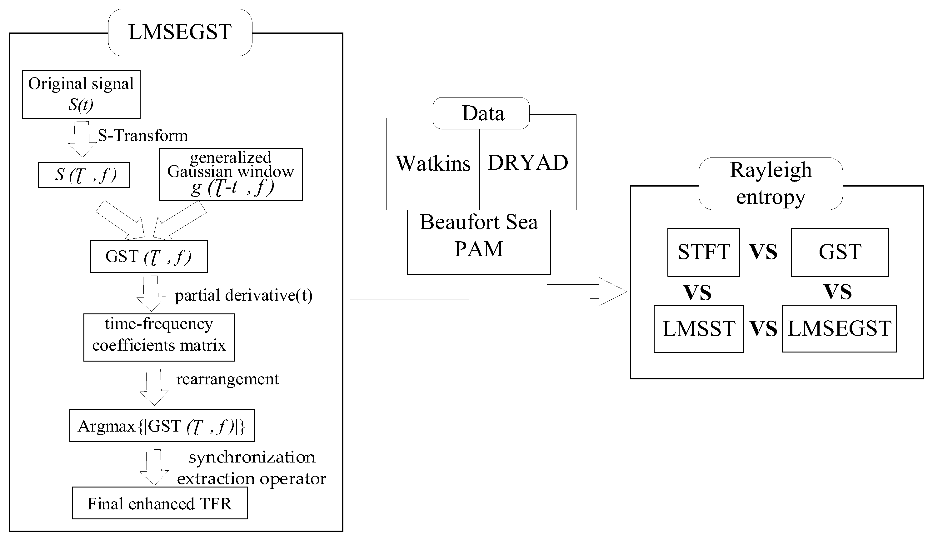 Jmse 13 02332 g001 Jmse 13 02332 g001