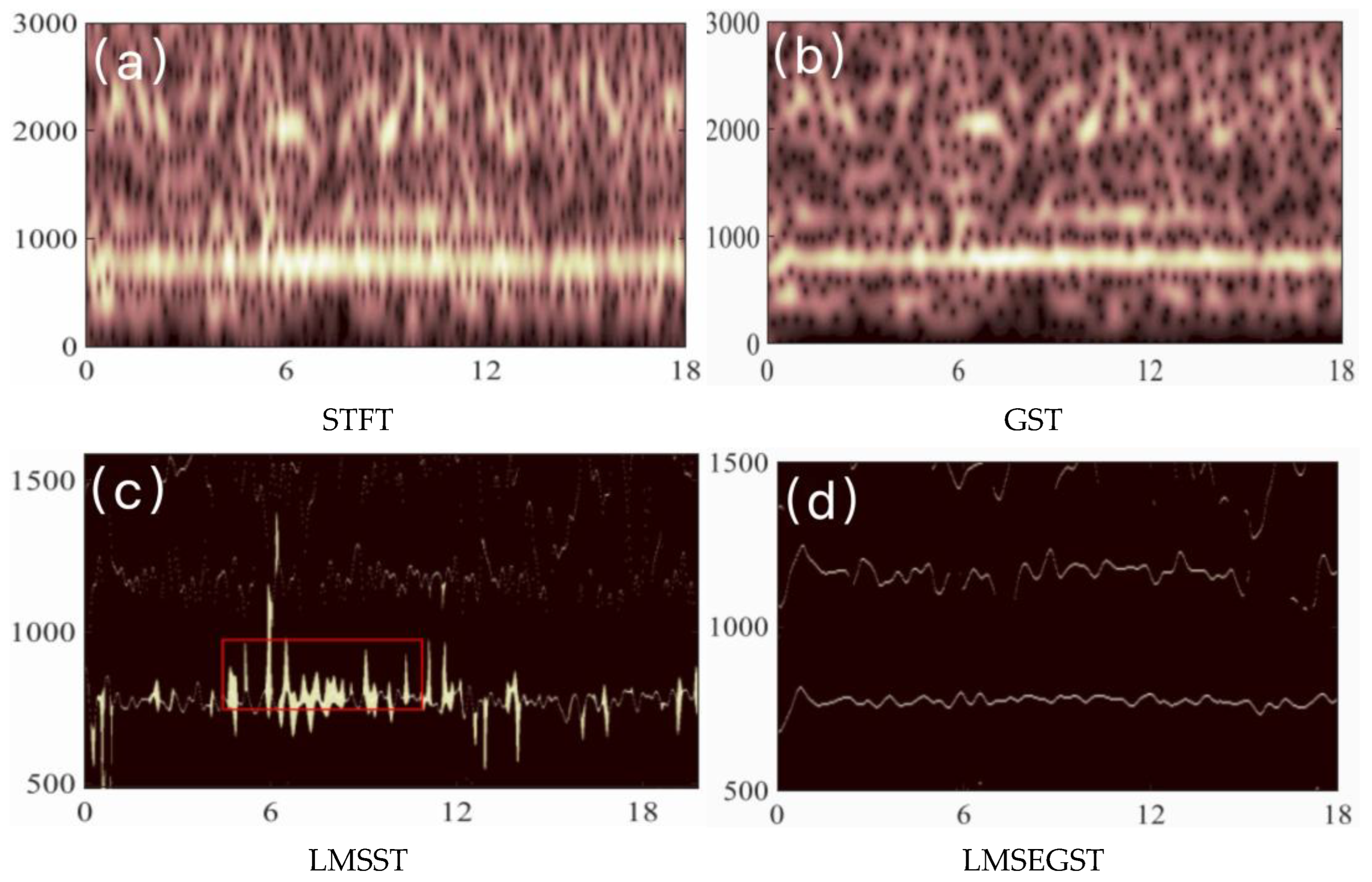 Jmse 13 02332 g002 Jmse 13 02332 g002