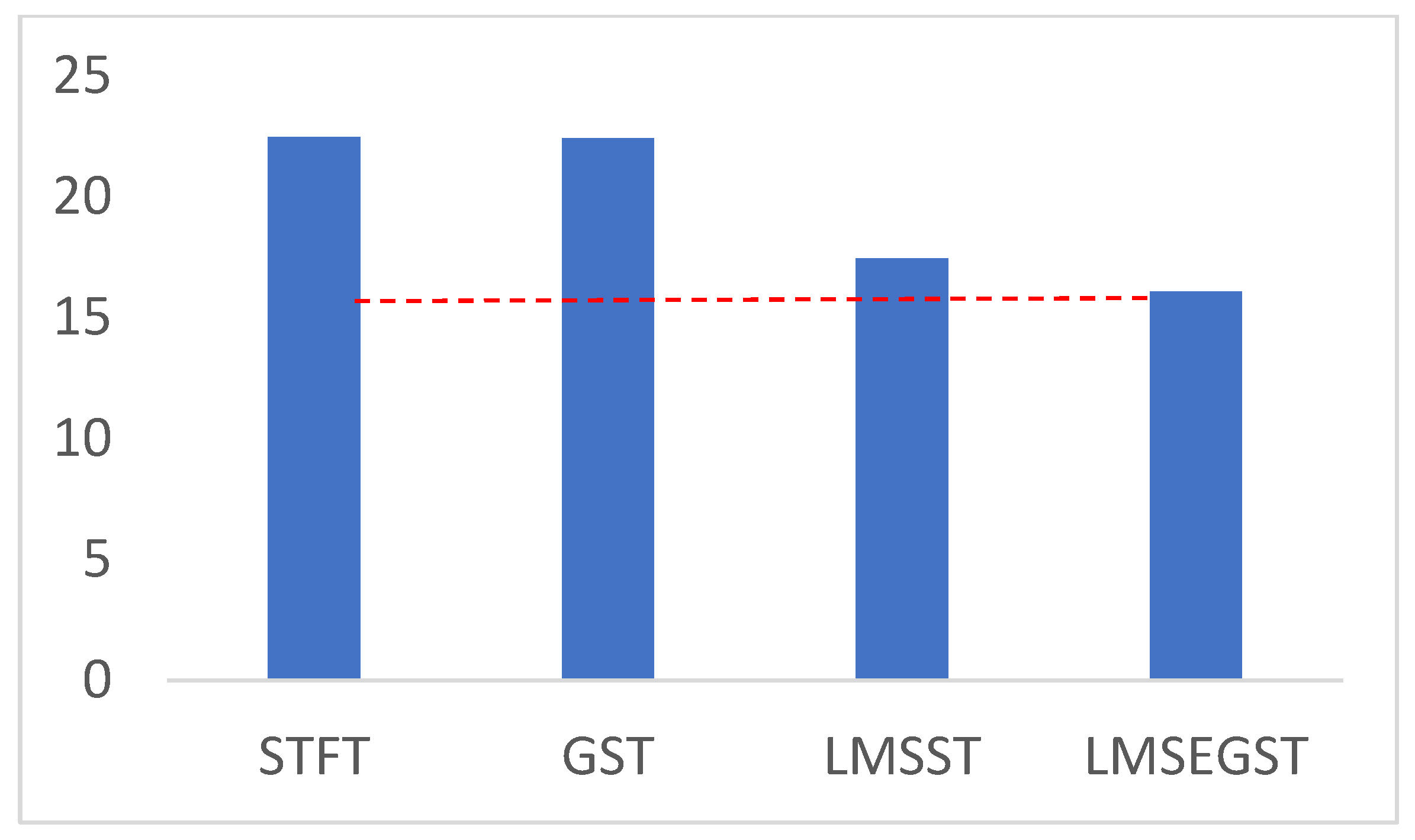 Jmse 13 02332 g003 Jmse 13 02332 g003