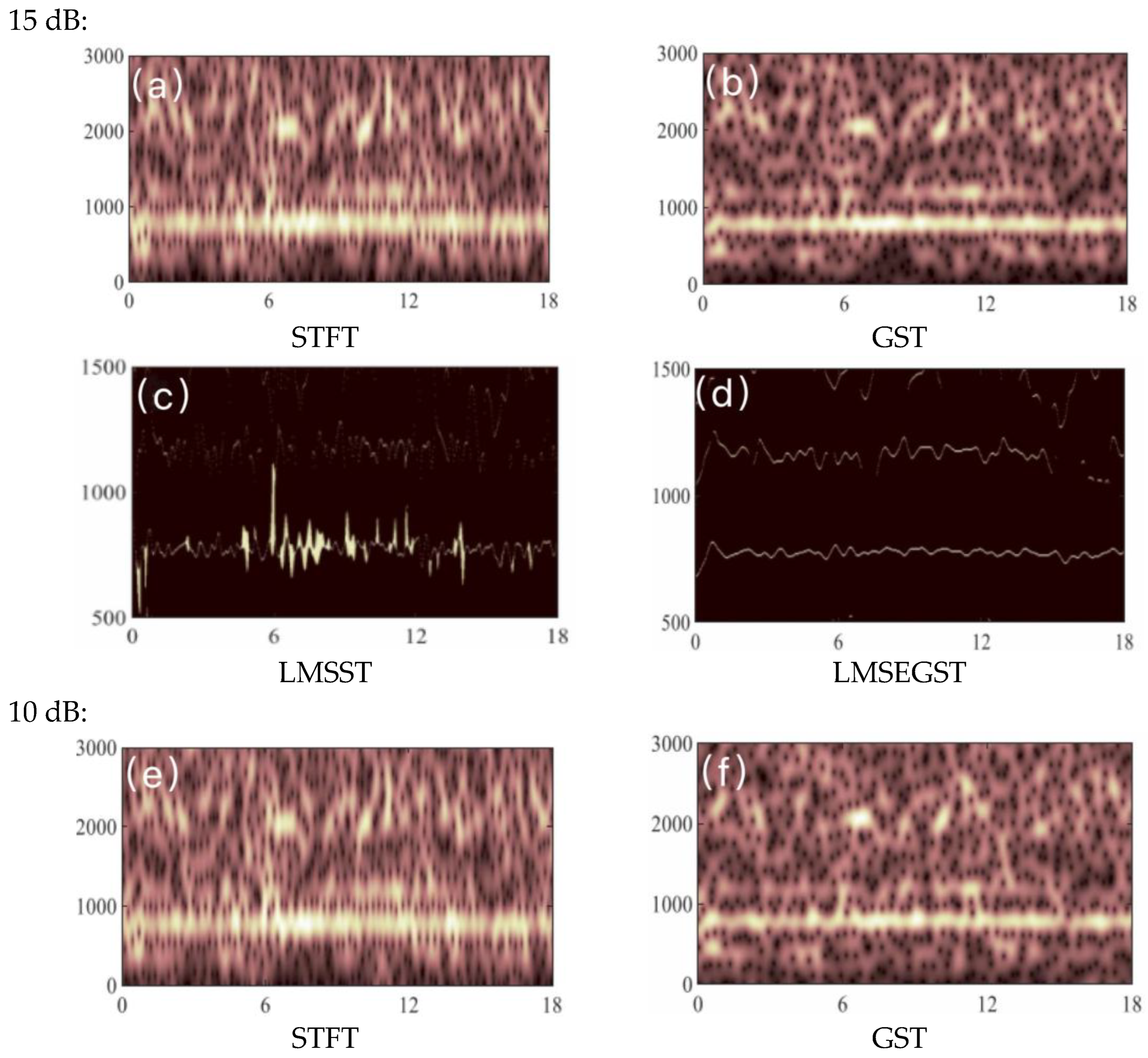 Jmse 13 02332 g004a Jmse 13 02332 g004a