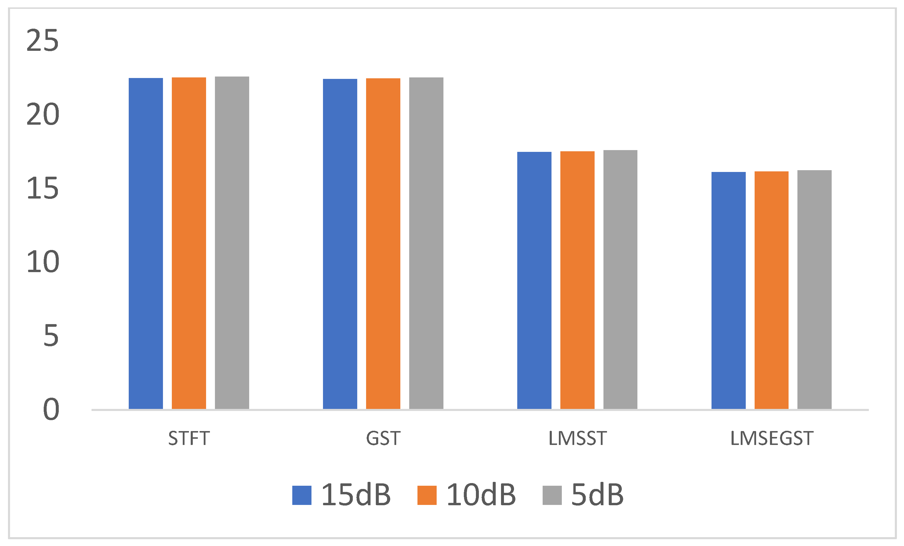 Jmse 13 02332 g005 Jmse 13 02332 g005