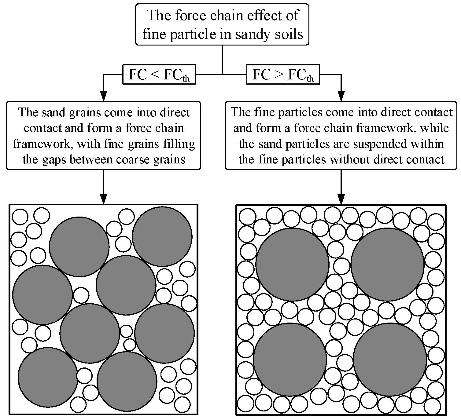Jmse 13 02333 g001 Jmse 13 02333 g001
