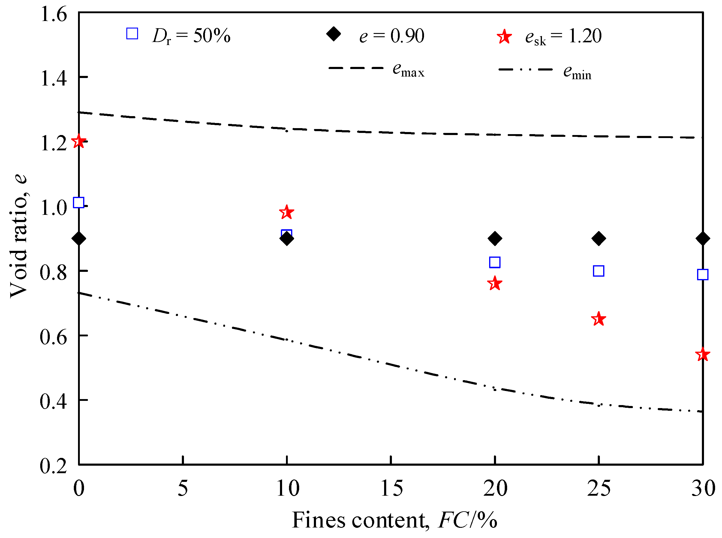 Jmse 13 02333 g006 Jmse 13 02333 g006