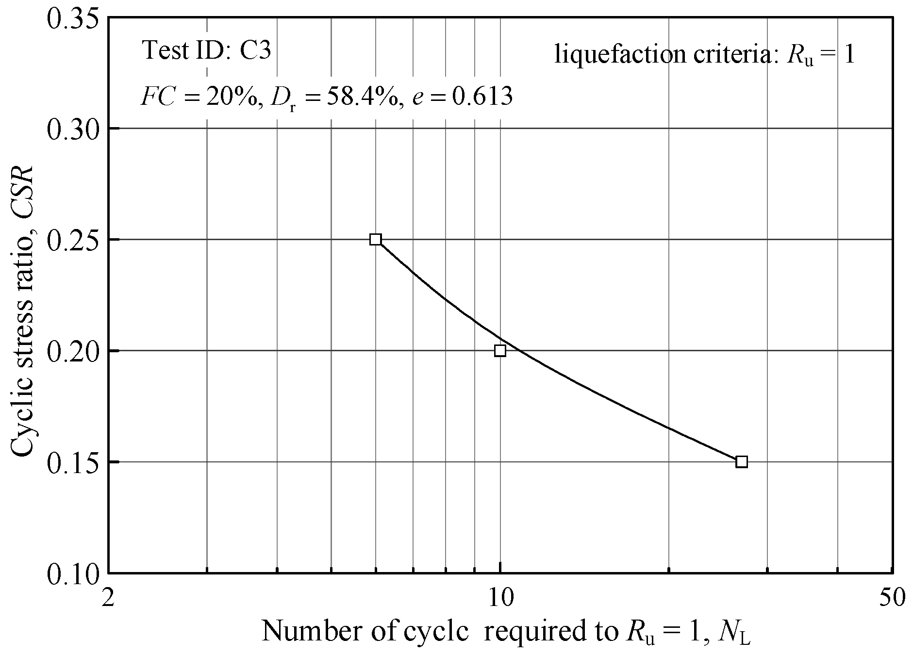 Jmse 13 02333 g008 Jmse 13 02333 g008