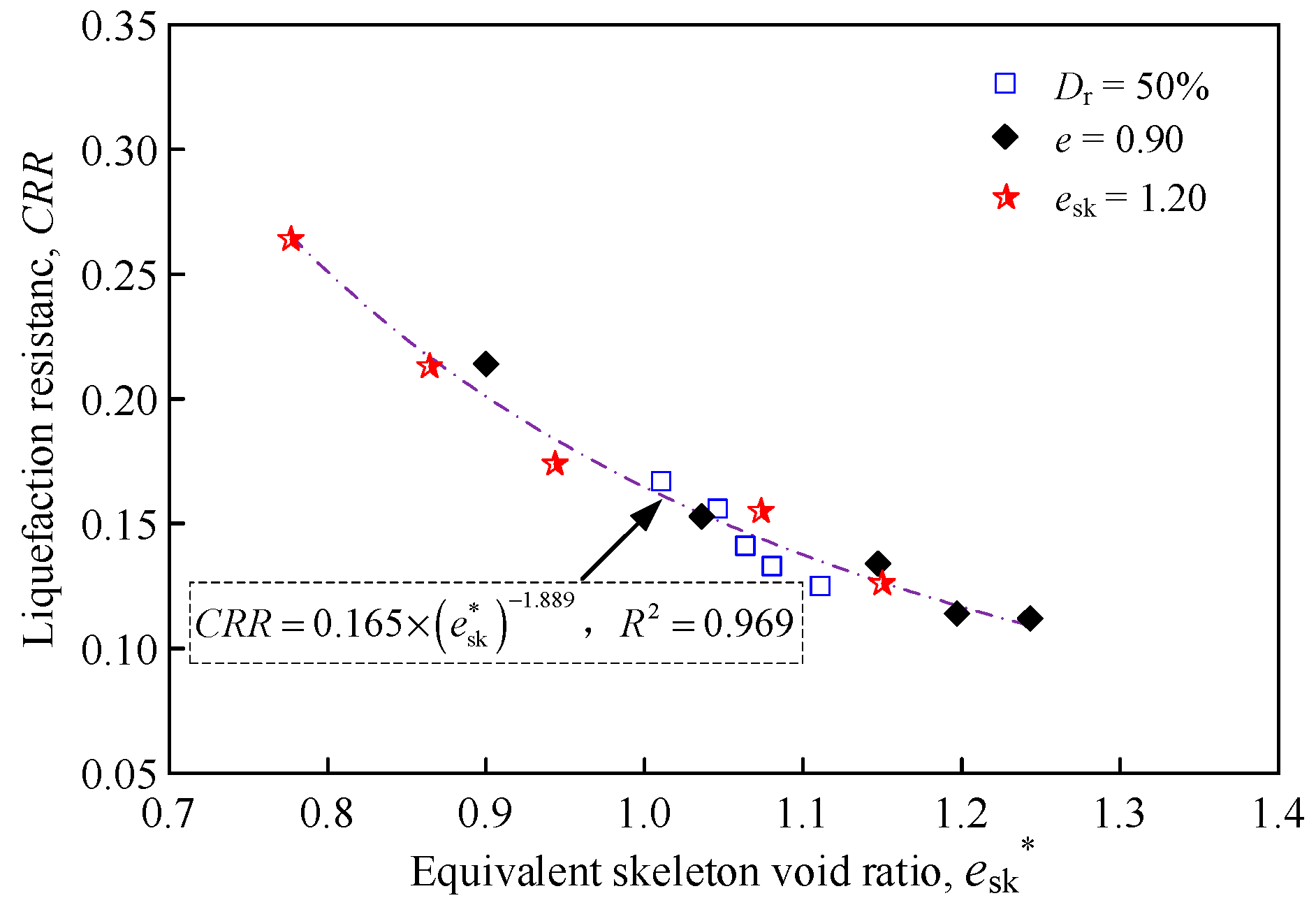 Jmse 13 02333 g011 Jmse 13 02333 g011