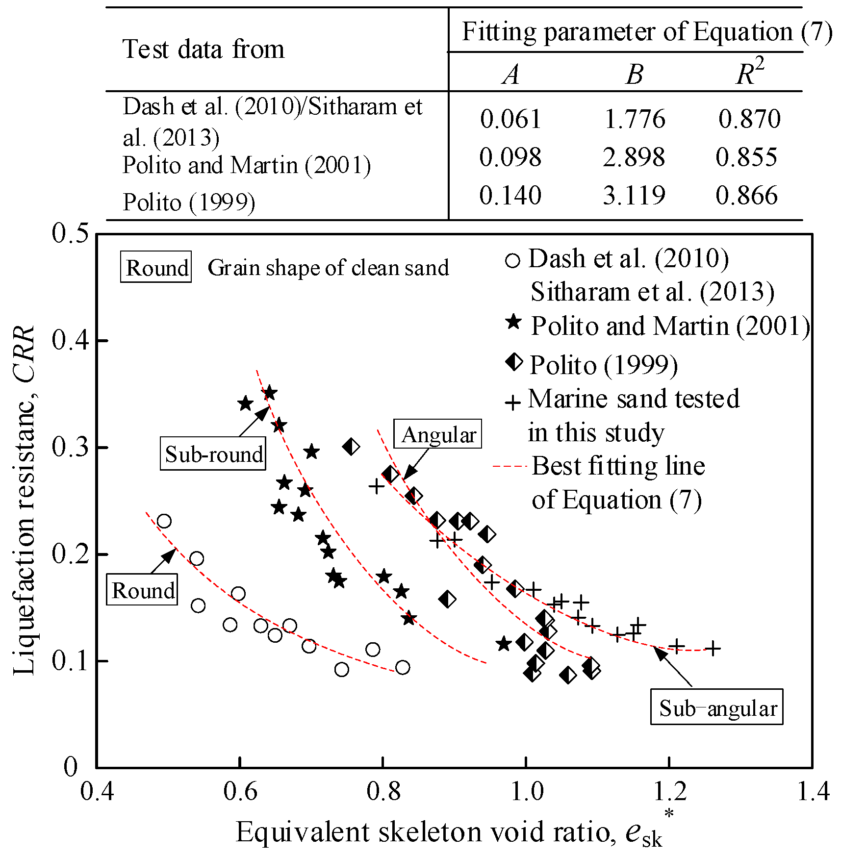 Jmse 13 02333 g012 Jmse 13 02333 g012