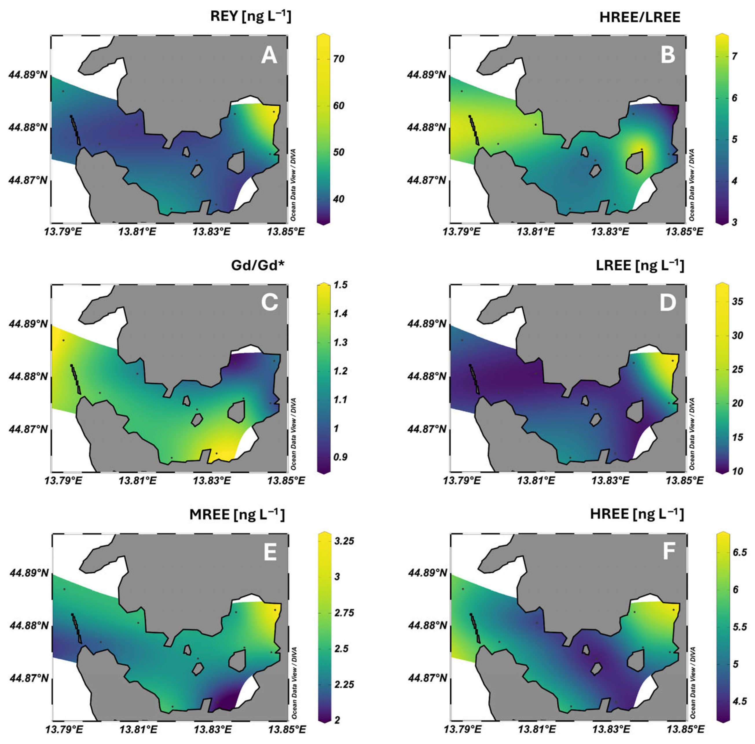 Jmse 13 02338 g002 Jmse 13 02338 g002