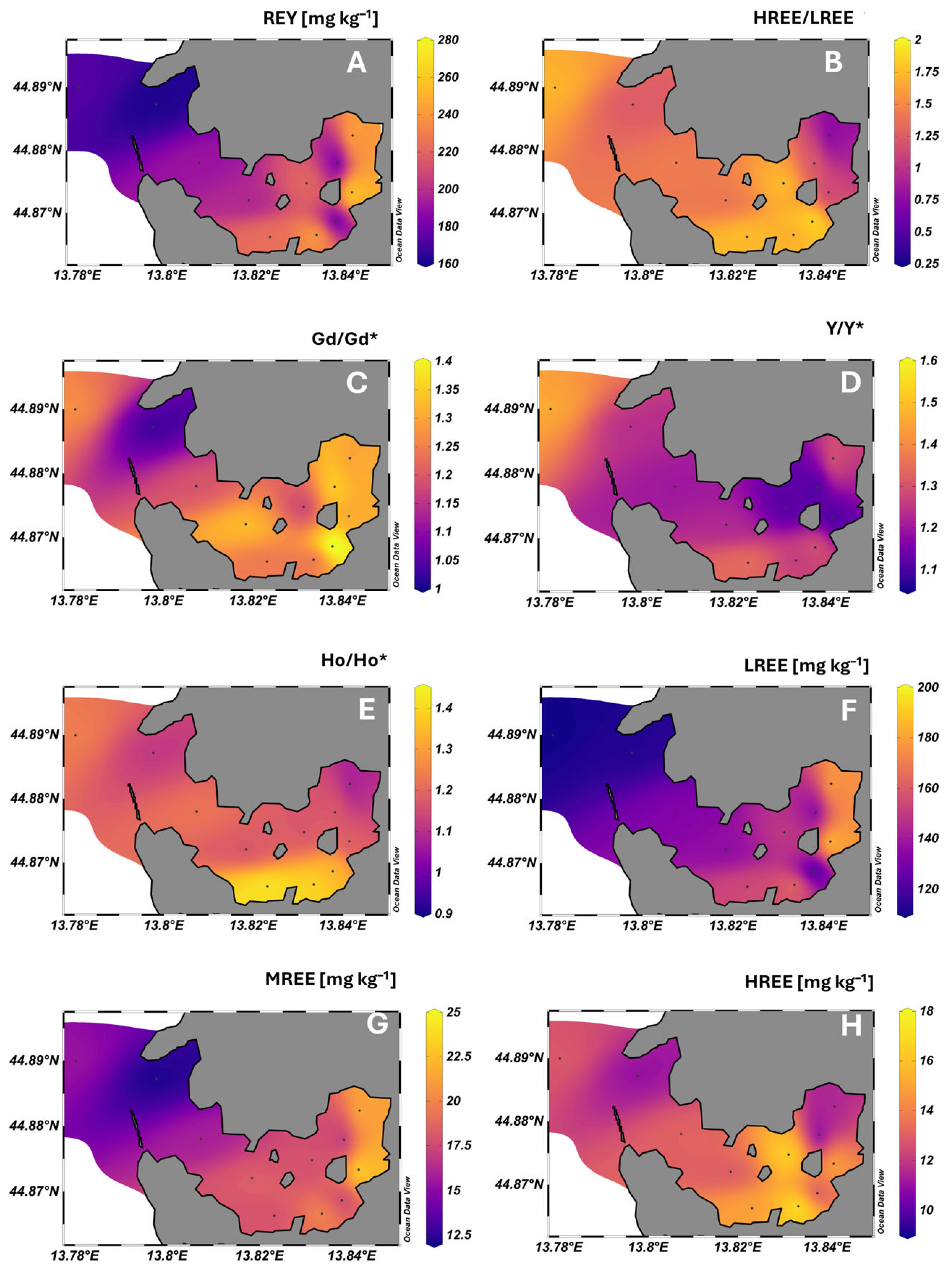 Jmse 13 02338 g004 Jmse 13 02338 g004