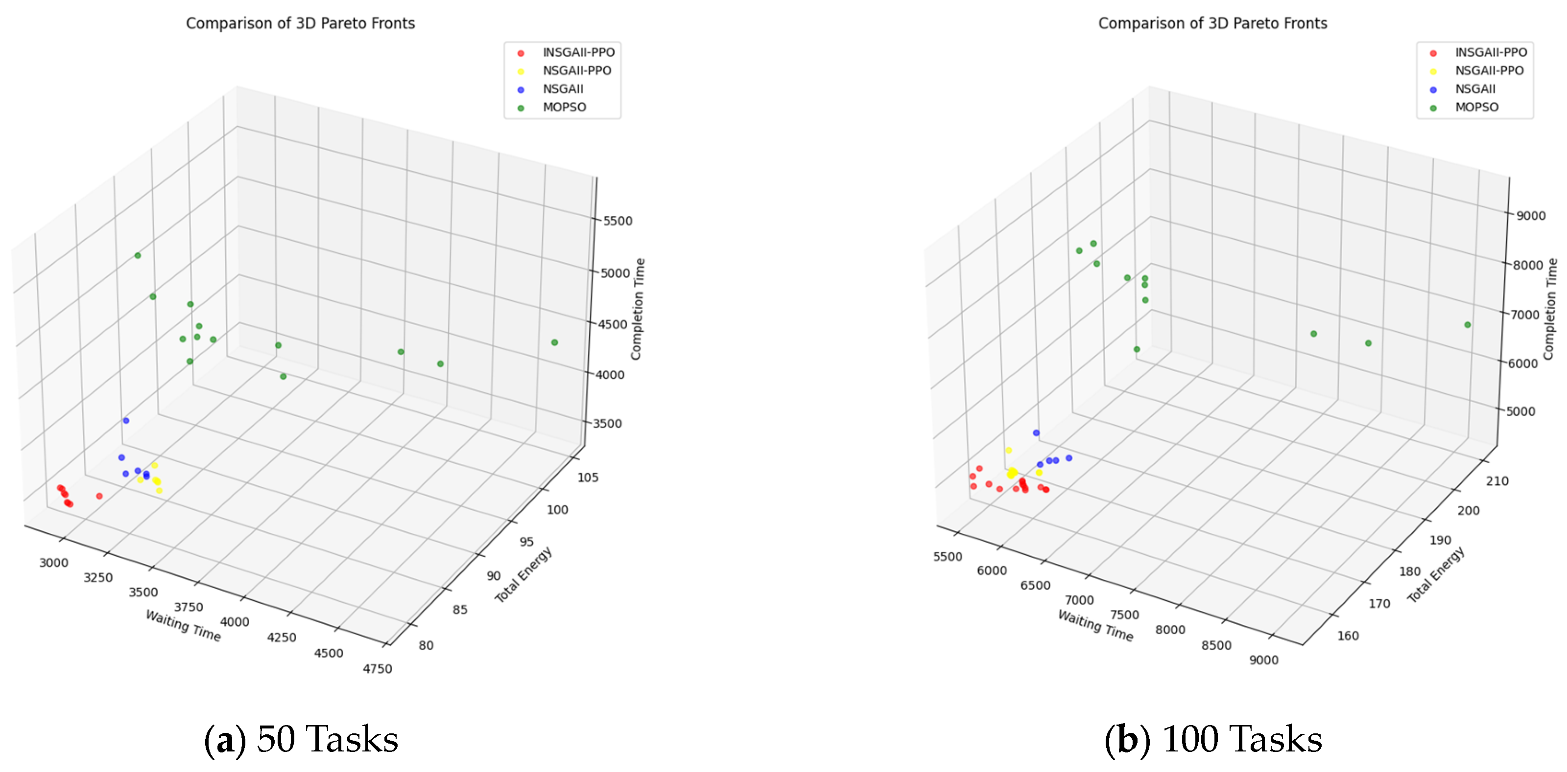 Jmse 13 02344 g009a Jmse 13 02344 g009a