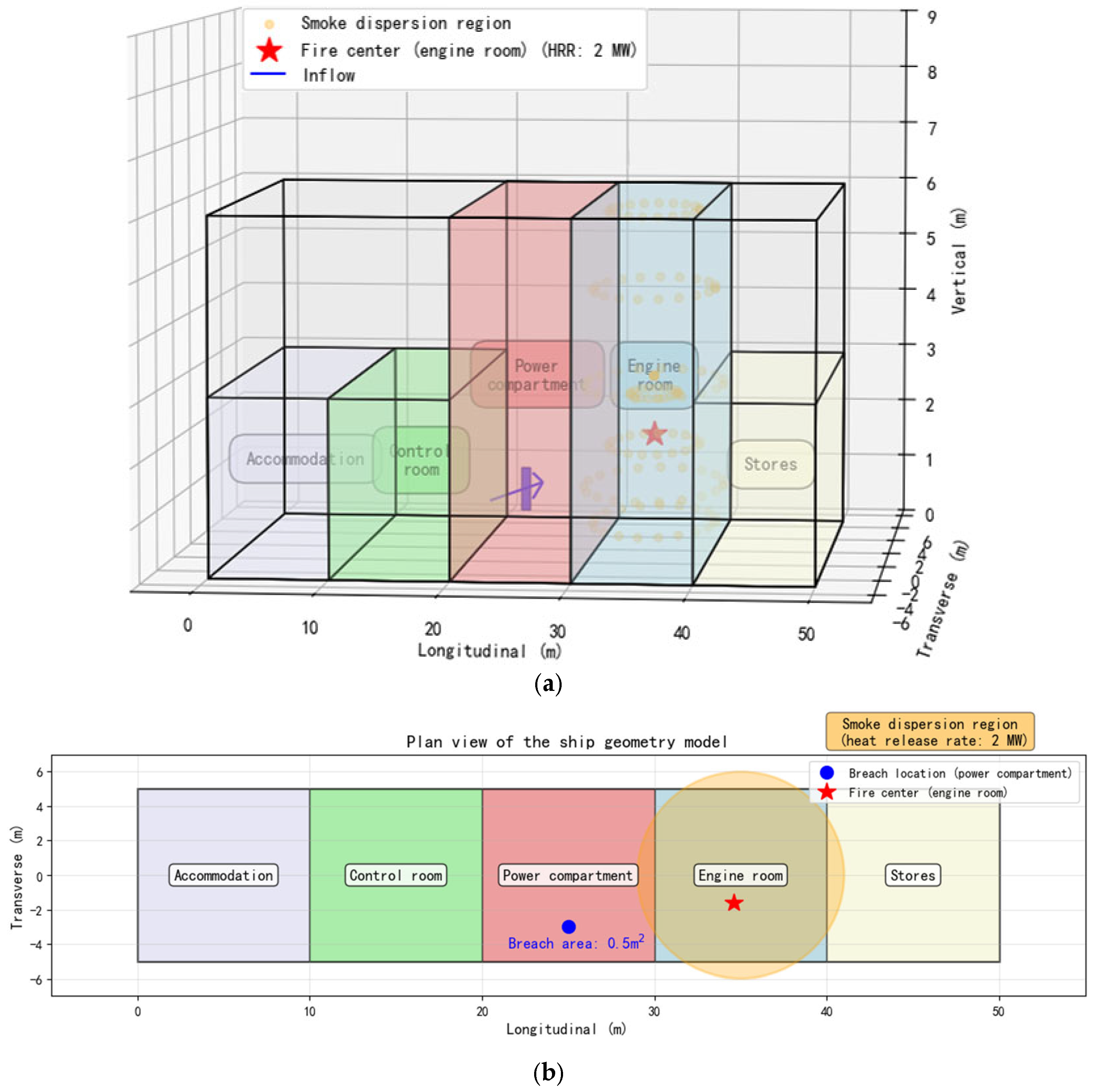 Jmse 13 02348 g006 Jmse 13 02348 g006