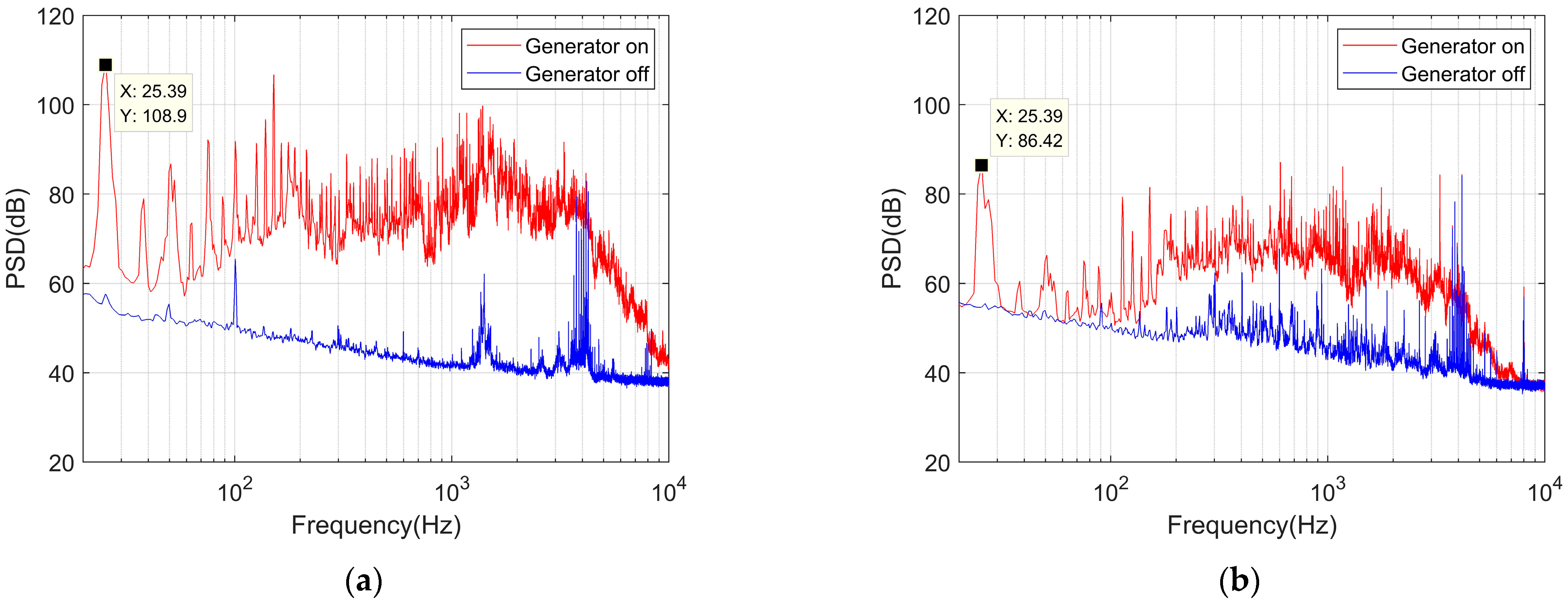 Jmse 13 02350 g010 Jmse 13 02350 g010