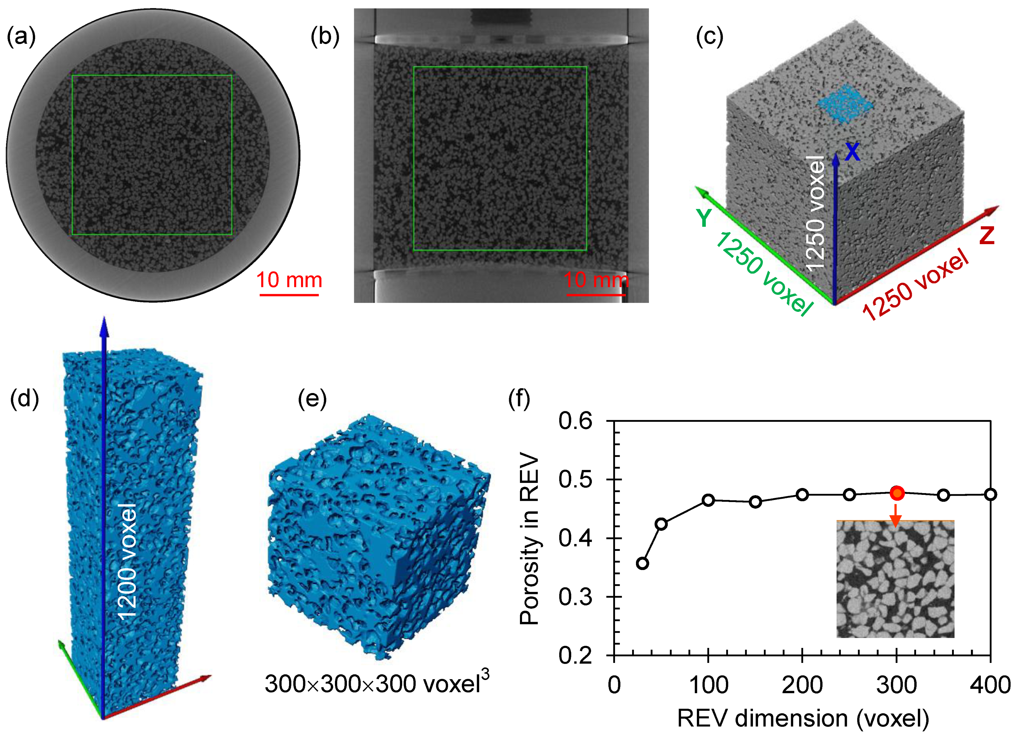 Jmse 13 02367 g003 Jmse 13 02367 g003