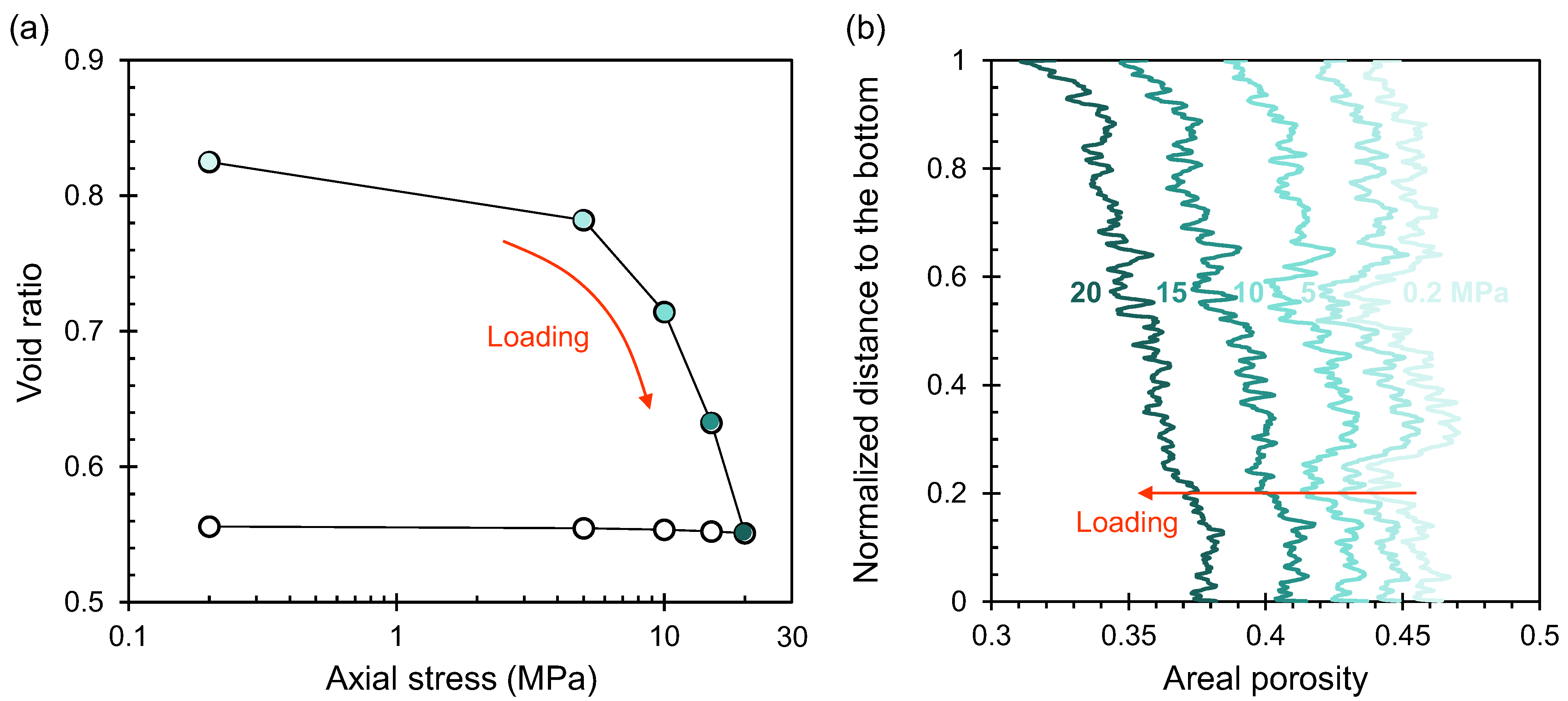 Jmse 13 02367 g004 Jmse 13 02367 g004