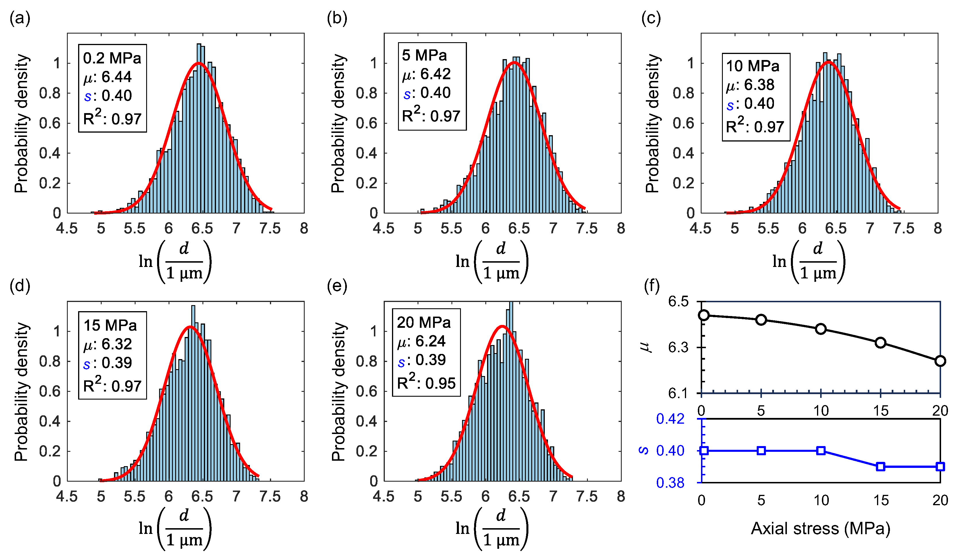 Jmse 13 02367 g005 Jmse 13 02367 g005