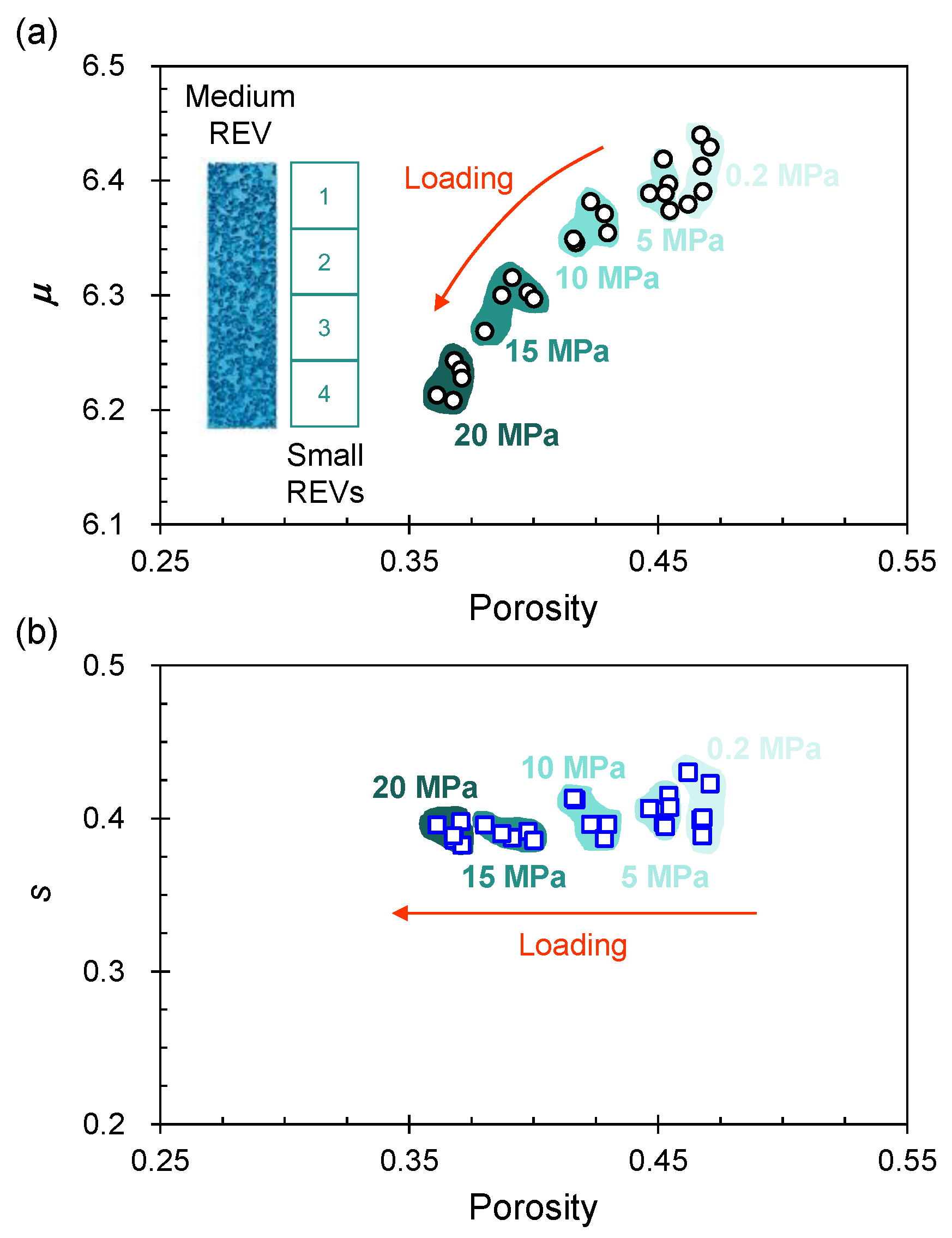 Jmse 13 02367 g006 Jmse 13 02367 g006