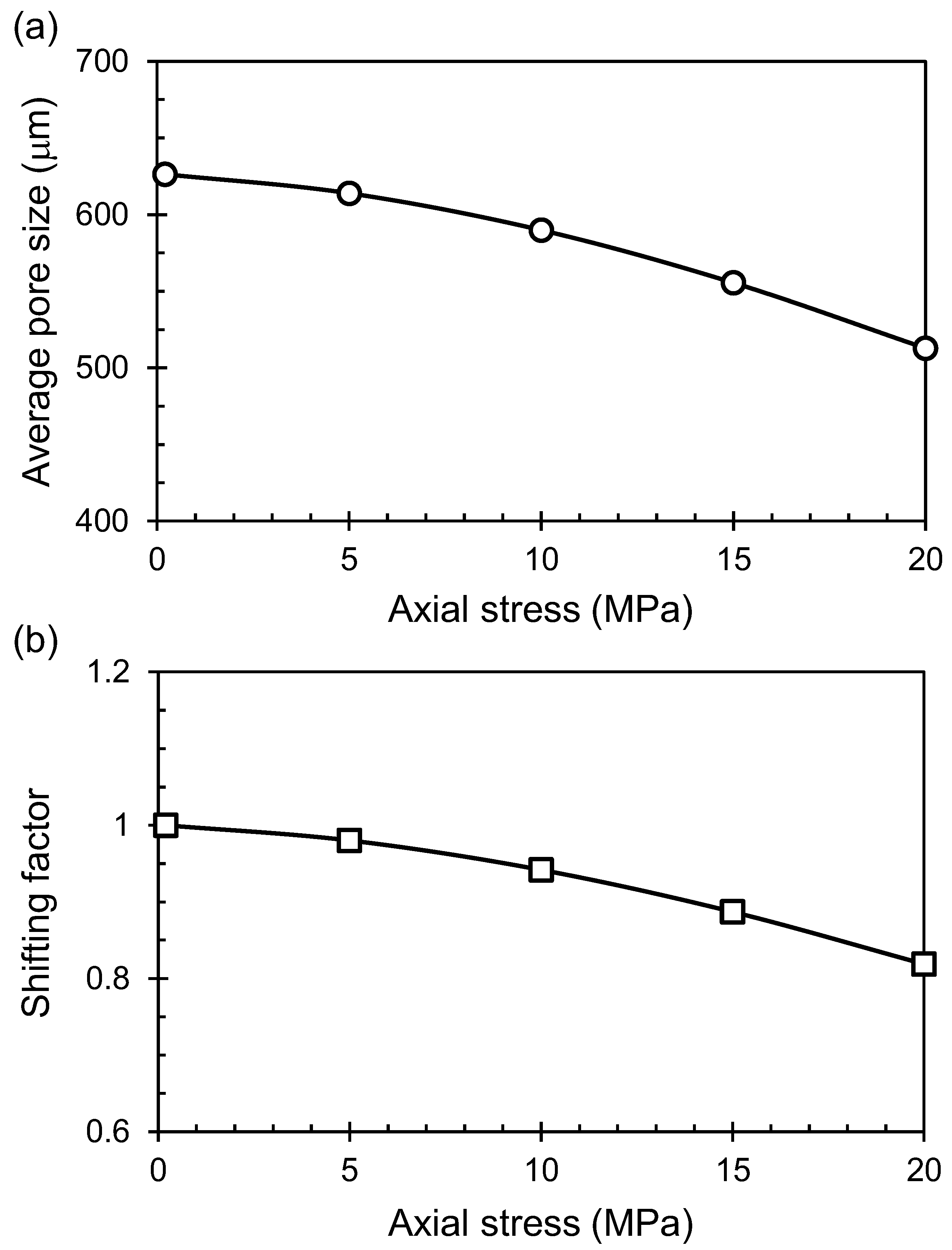 Jmse 13 02367 g007 Jmse 13 02367 g007