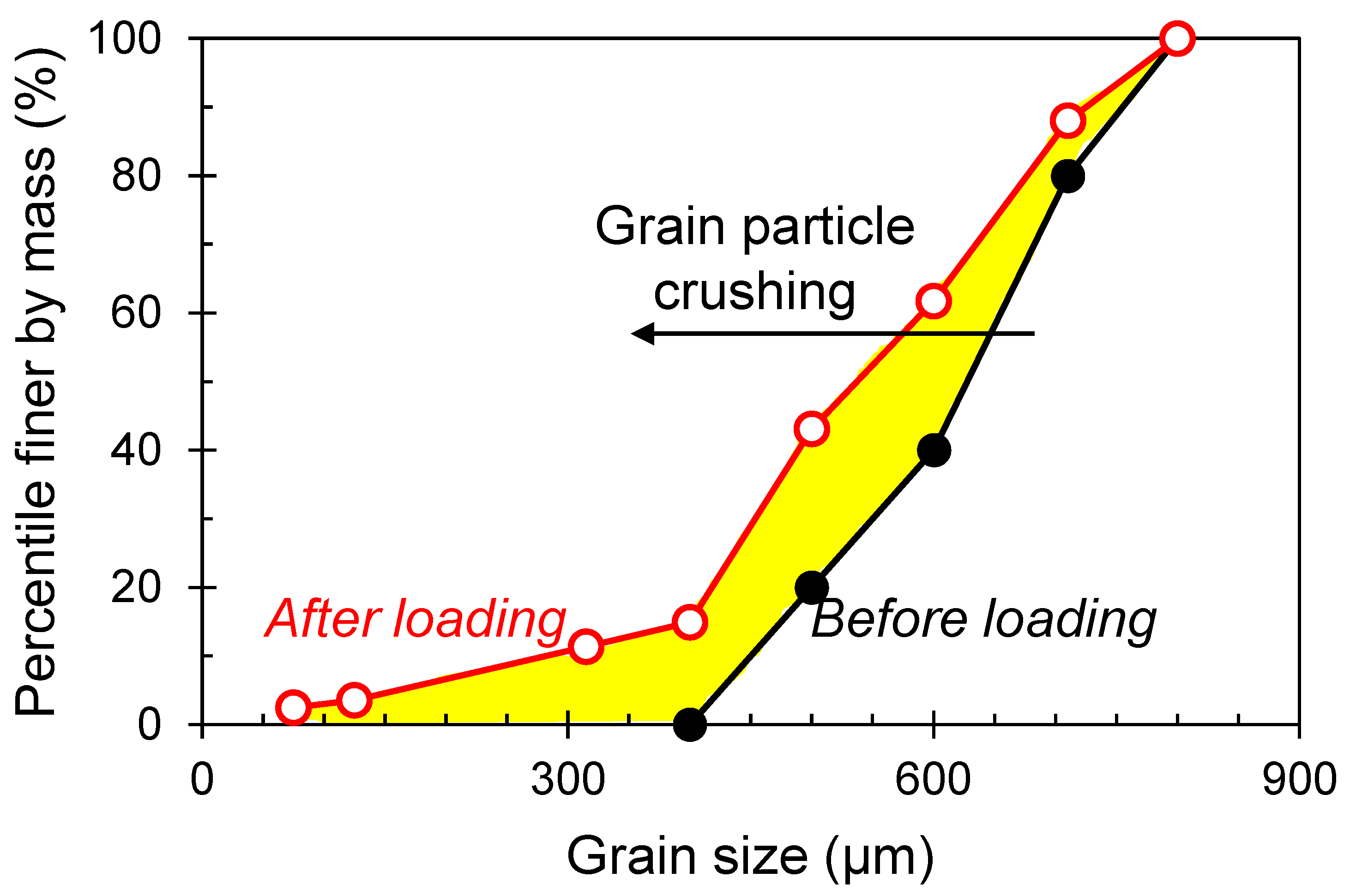 Jmse 13 02367 g008 Jmse 13 02367 g008