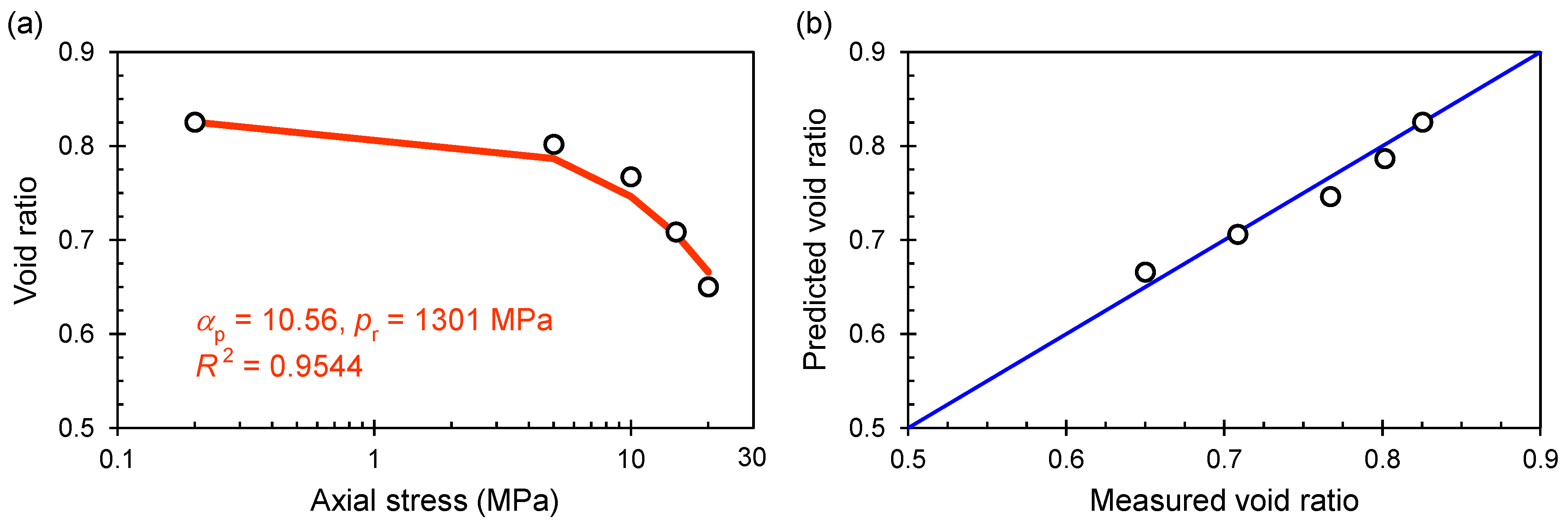 Jmse 13 02367 g010 Jmse 13 02367 g010